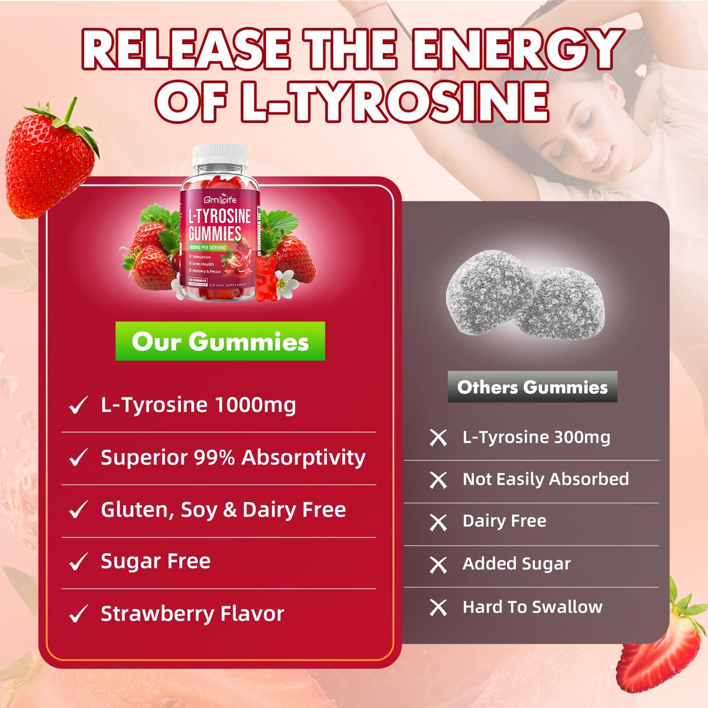 GrnLife L Tyrosine Gummies 1000mg, 60 Count