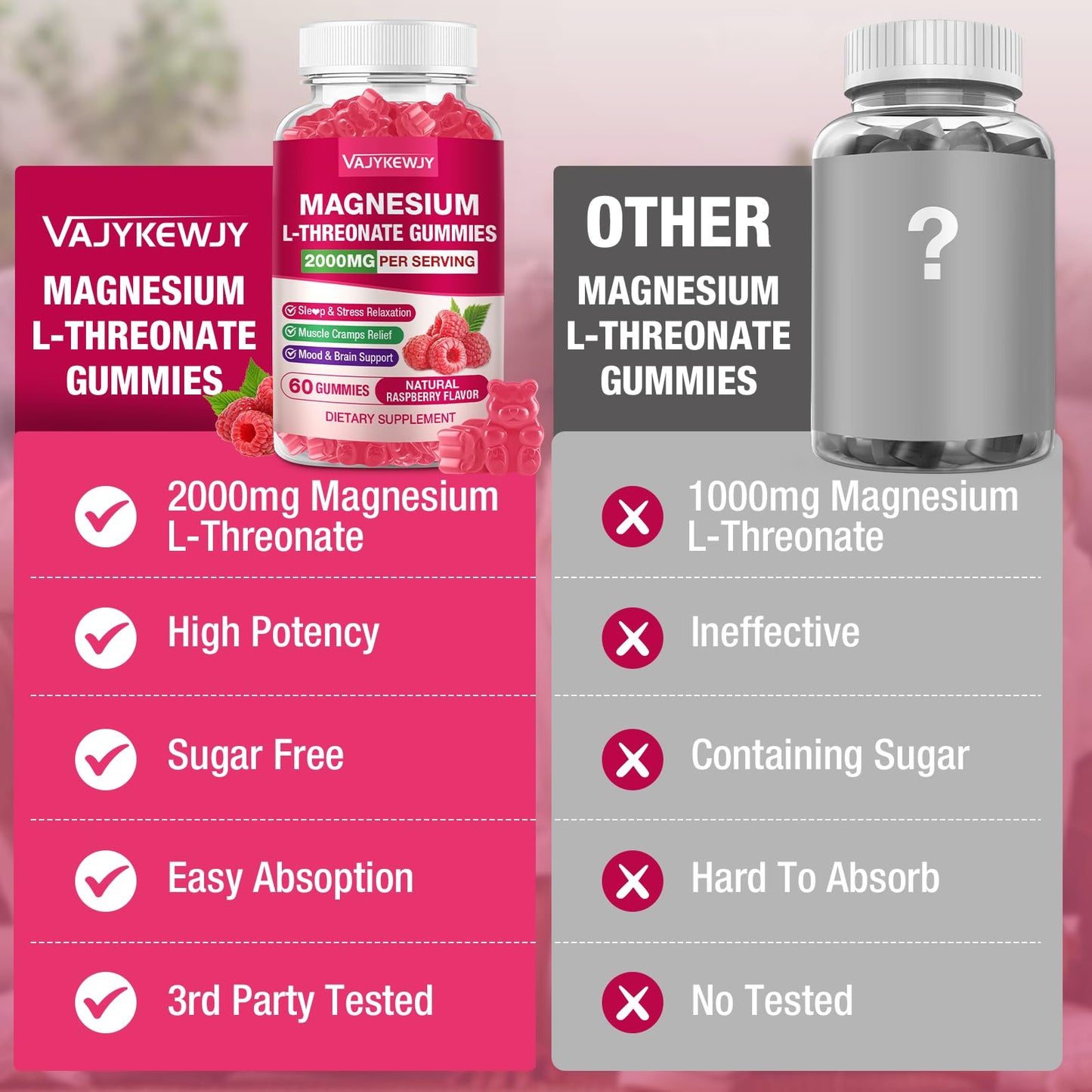 VAJYKEWJY Magnesium L-Threonate Gummies, 2000mg, 2-Pack, 120 Count, Sugar-Free Raspberry Flavor