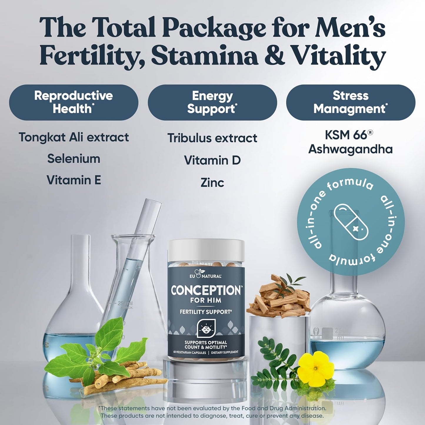 Eu Natural Conception for Him - Male Fertility Supplements with Ashwagandha, Folate & Zinc, Sperm Count, Motility & Strength Support, 120 Vegetarian Capsules