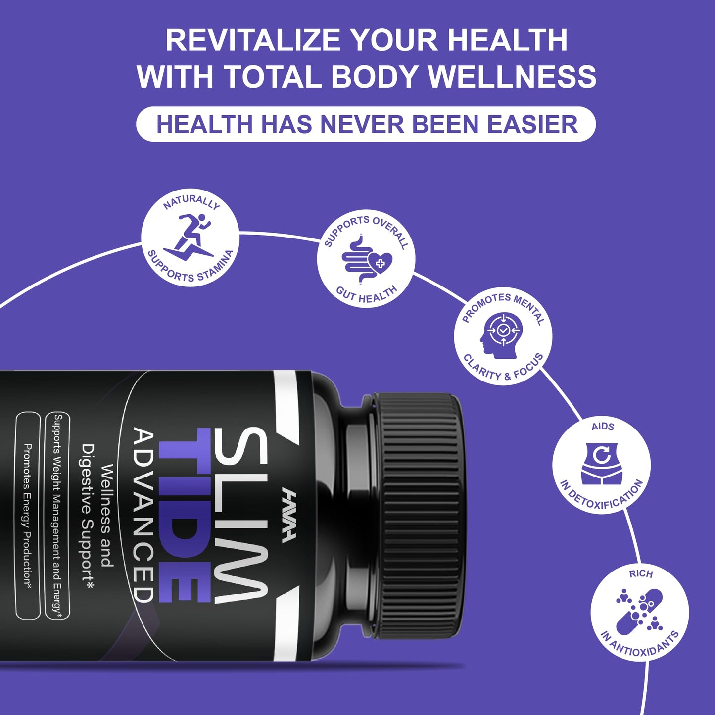 Havah Slimtide Advanced Daily Multivitamin Health Support and Natural Wellness Supplement Capsules, 300 Capsules