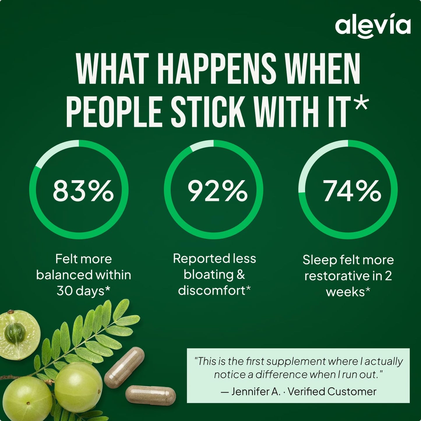 Alevia Amla Superfruit Extract 1000mg, 120 Capsules