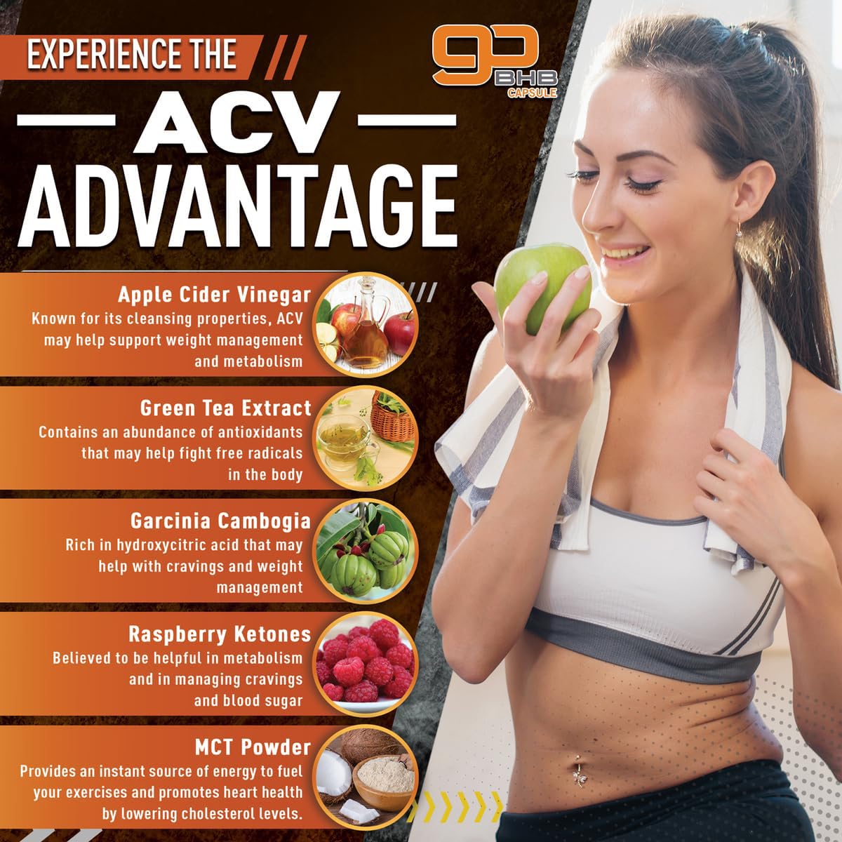 Purely Optimal Keto BHB and Apple Cider Vinegar Capsules Bundle 150 Capsules