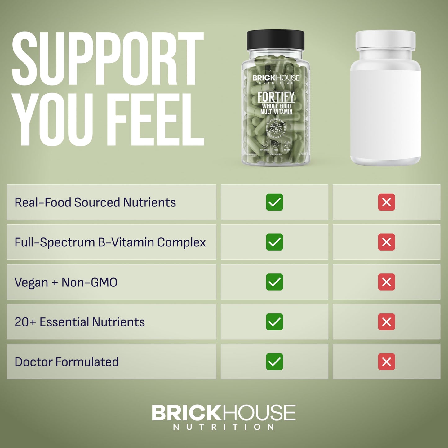 Brickhouse Nutrition Fortify: Whole-Food Multivitamin Powder 3 Ounce