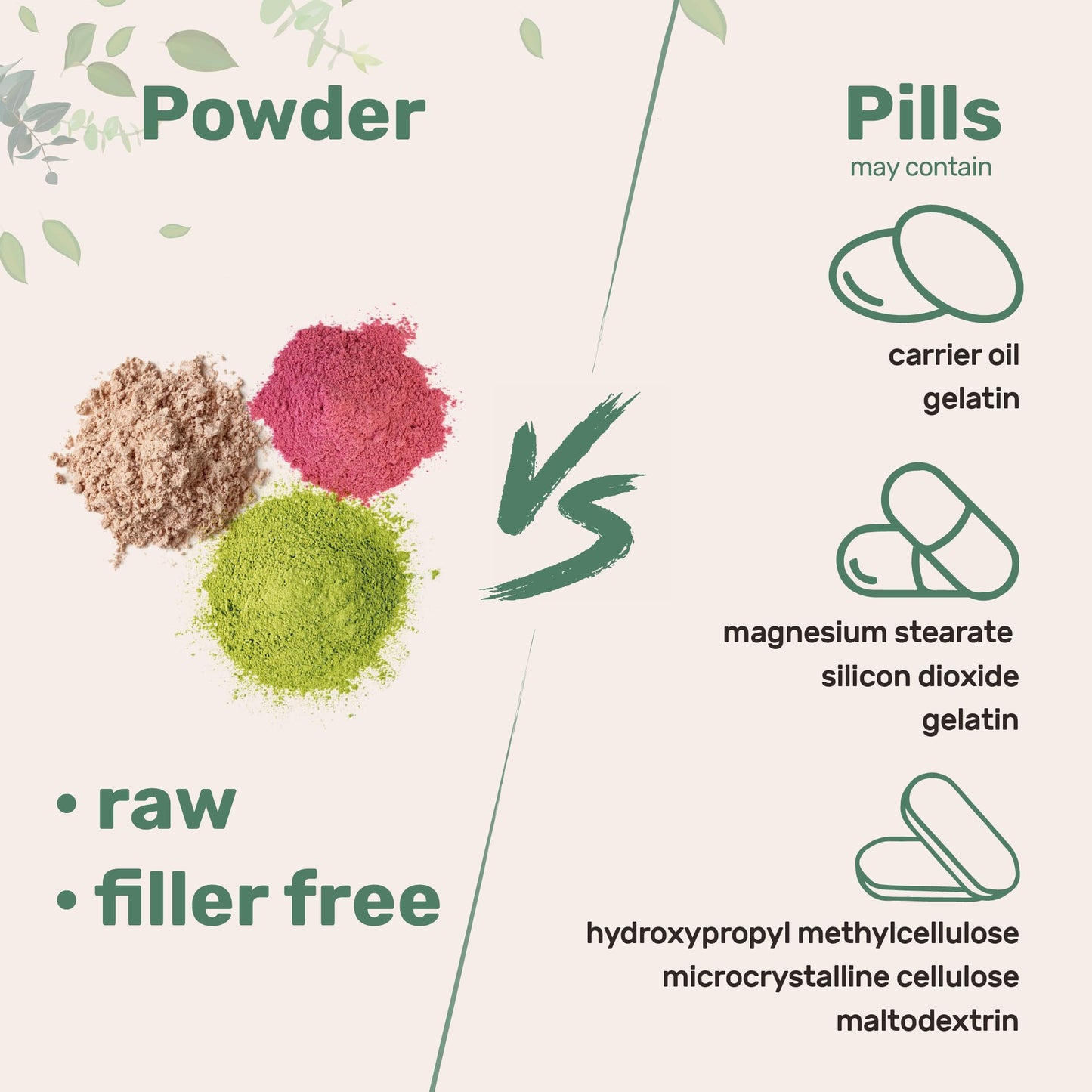Micro Ingredients Collagen Peptides Powder 12 oz