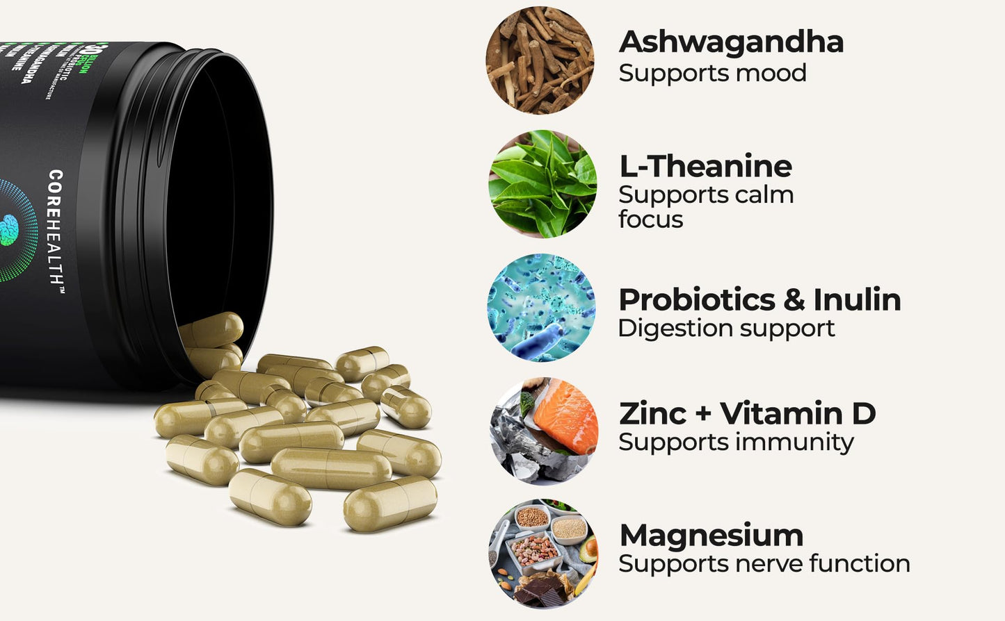 COREHEALTH Gut-Brain Synergy Probiotic & Nootropic Capsule, 60 Count
