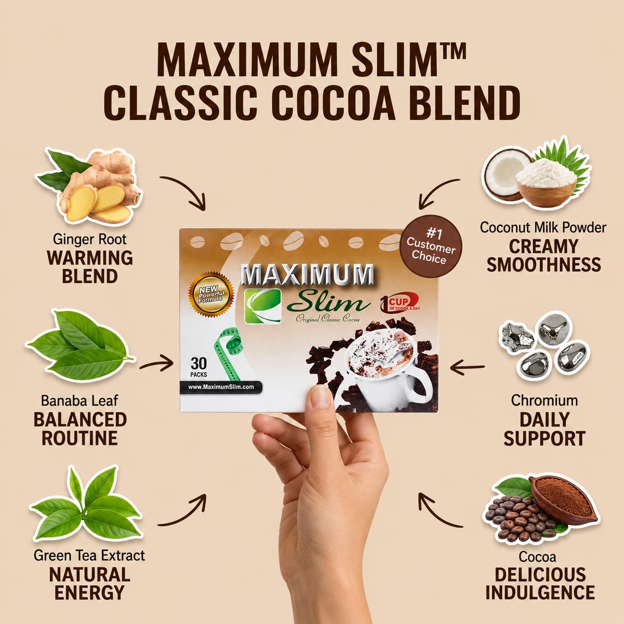Maximum Slim Premium Instant Cocoa Powder 30 Count