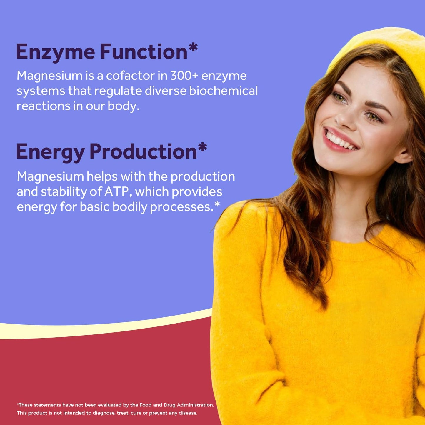 Doctor's Recipes Magnesium Glycinate Supplement Capsule, 90 Count