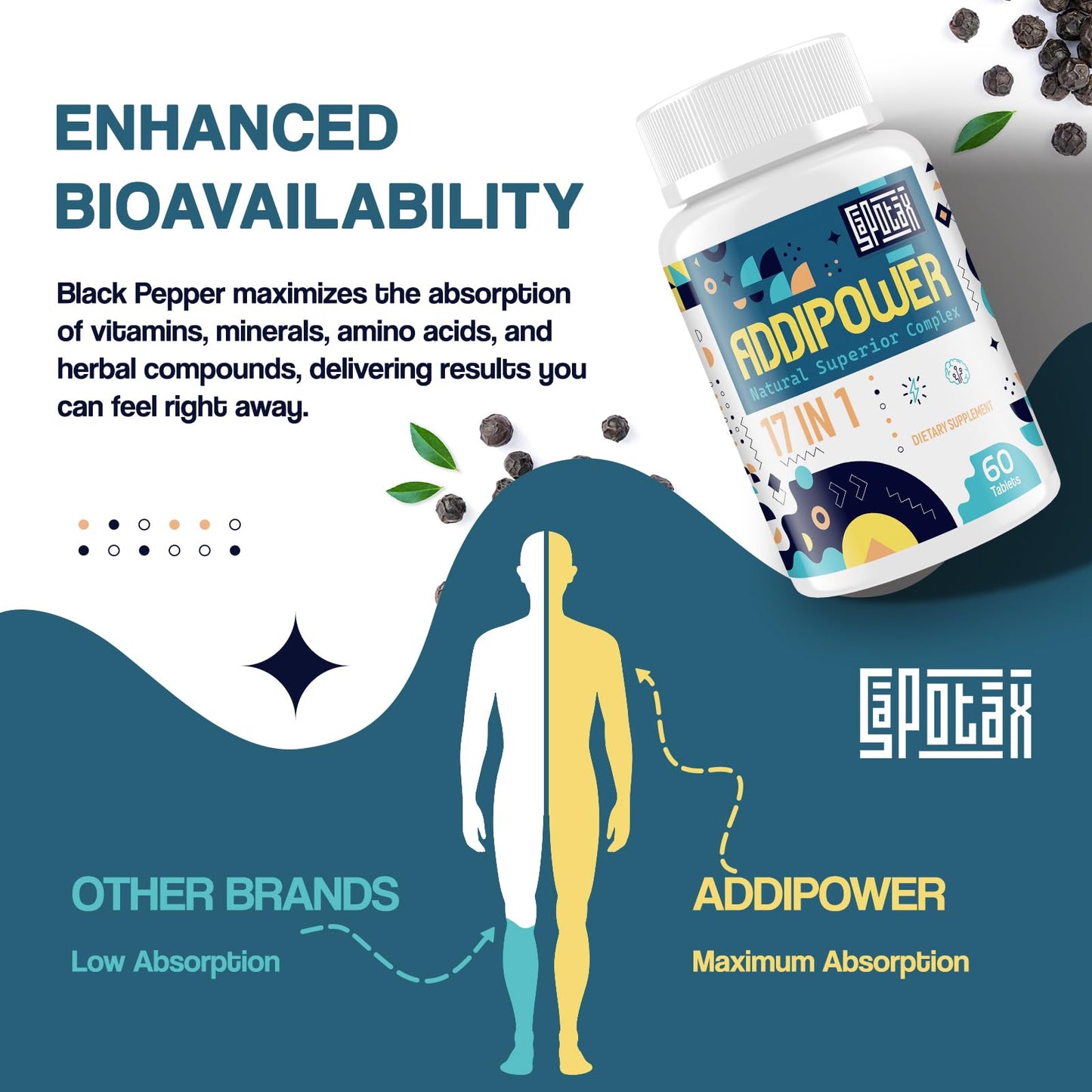 Sapotax 17-in-1 Brain Supplement for Memory and Focus, 120 Tablets