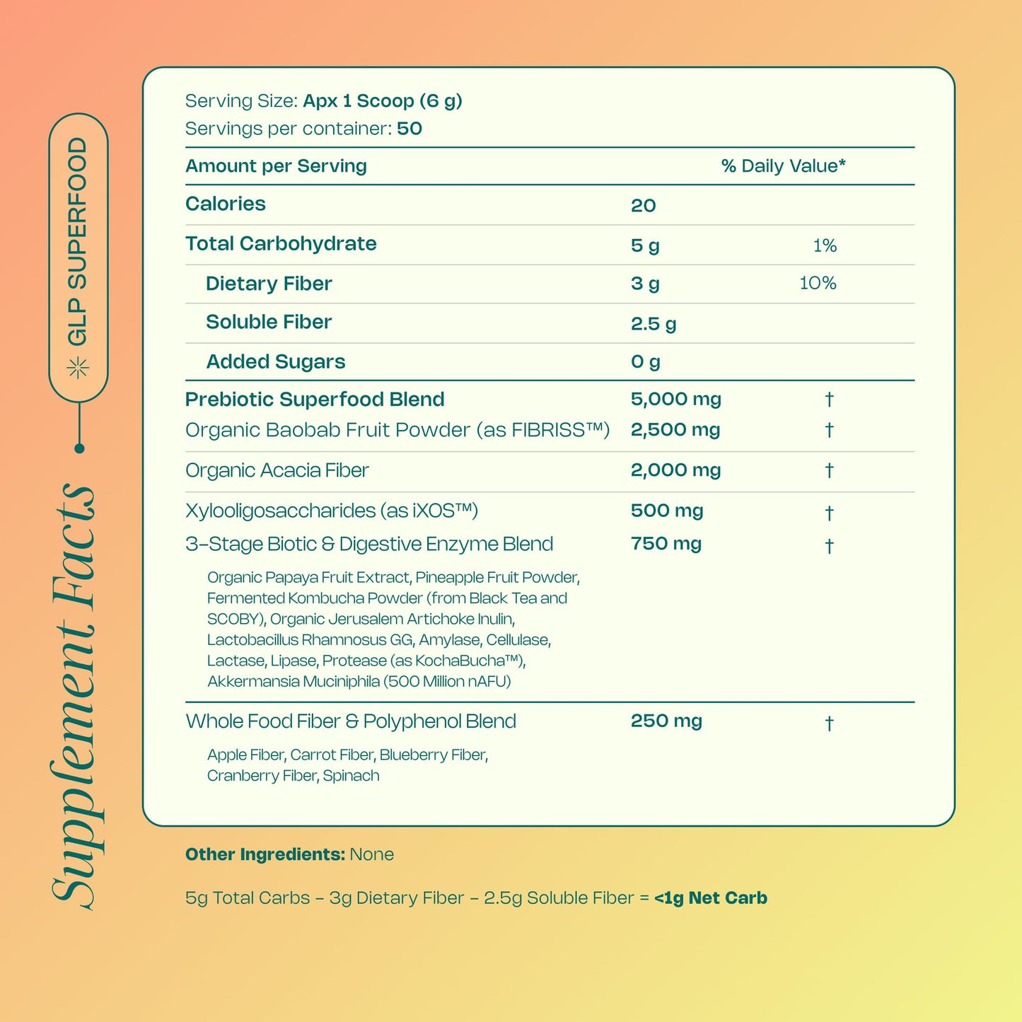 LevelUp GLP Superfood Powder 10.5 Ounce