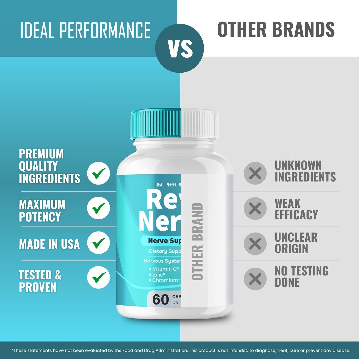 IDEAL PERFORMANCE Revi Nerve Capsules 120 Capsules