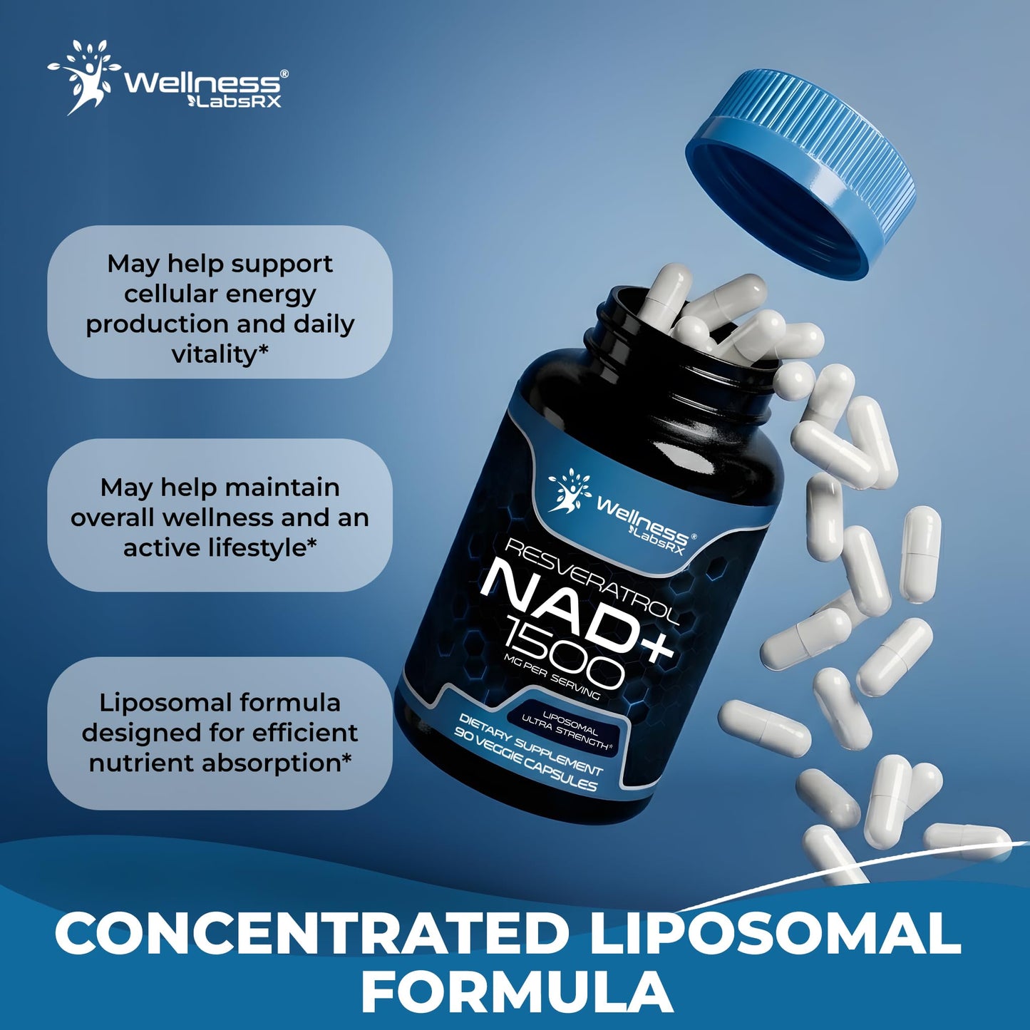 WELLNESS LABSRX NAD Supplement 1500mg NAD+ Resveratrol 540 Capsules