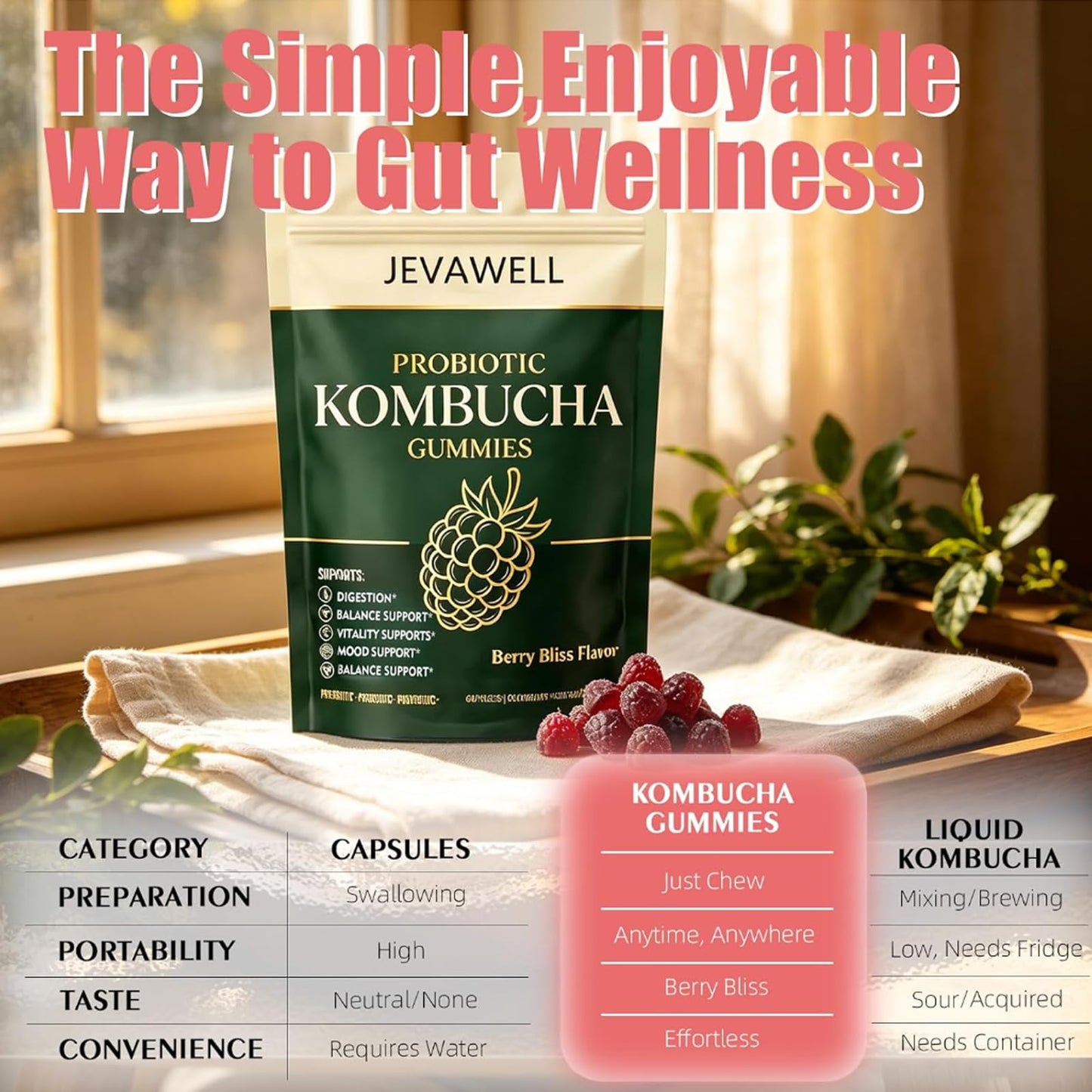 MACELY Jevawell Probiotic Kombucha Gummies, 60 Gummies