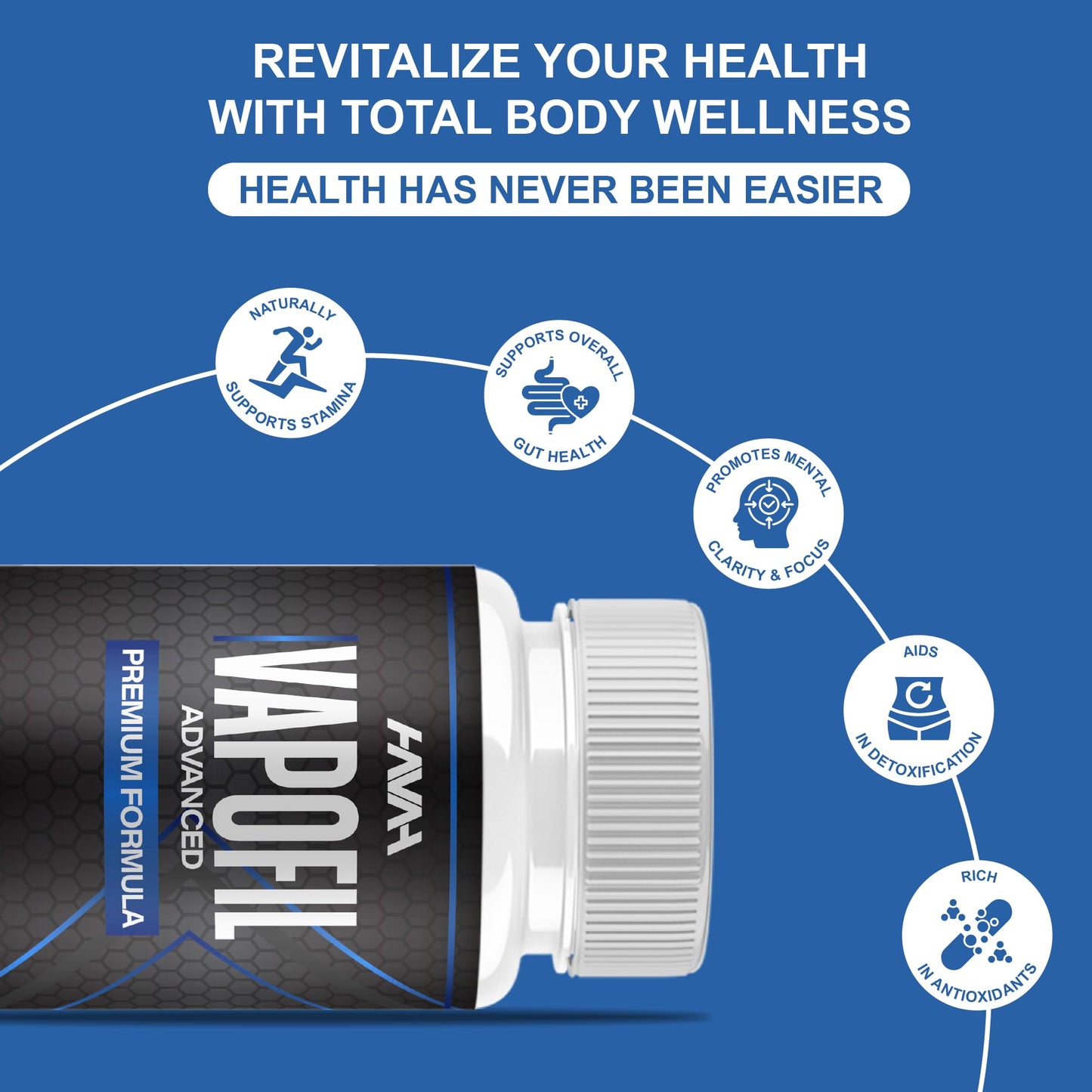 Havah Vapofil Advance Formula, Vapo Fill Performance, 300 Capsules