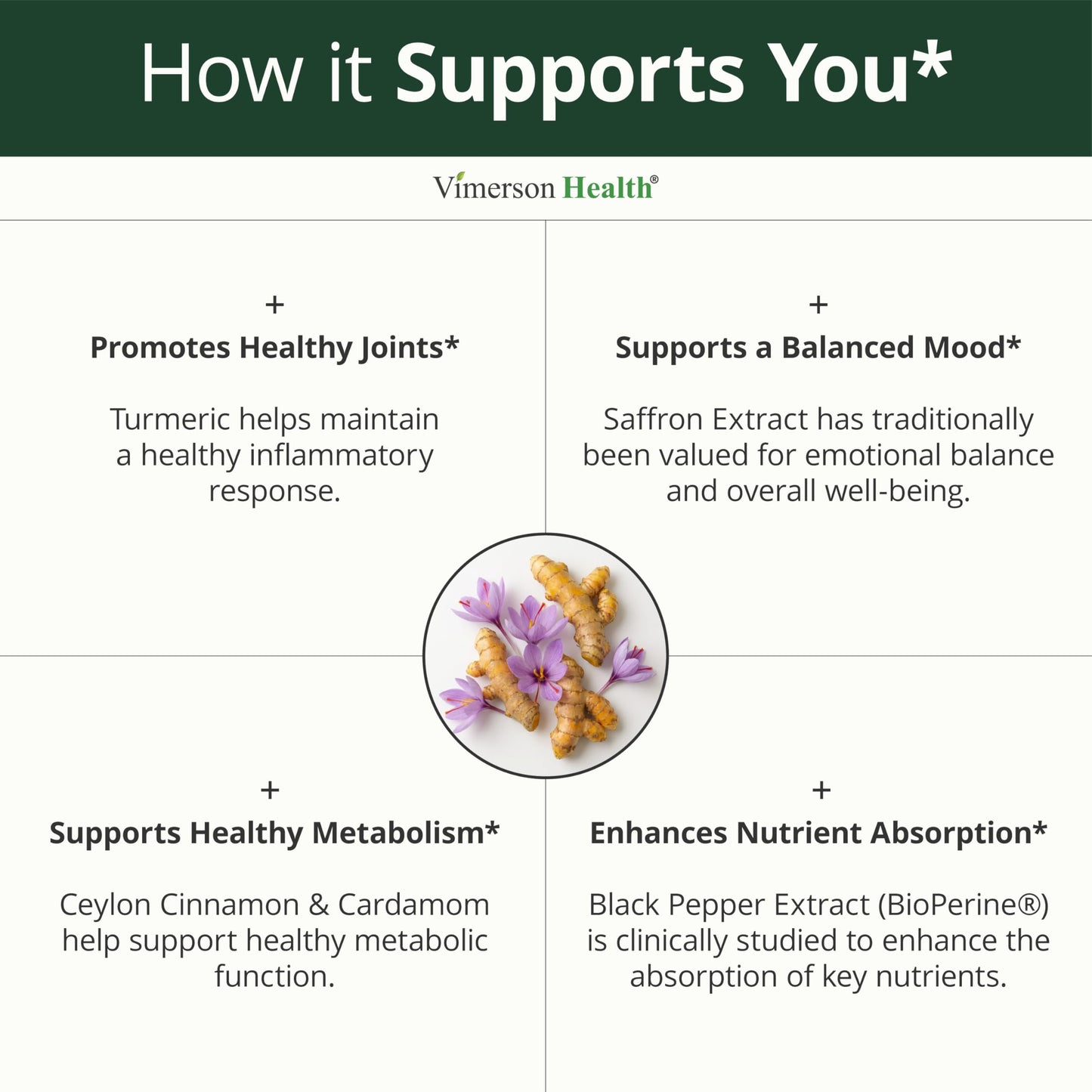 Vimerson Health Saffron Turmeric Curcumin Capsule with Saffron Extract 89mg, Cinnamon & Cardamom, 60 Capsules