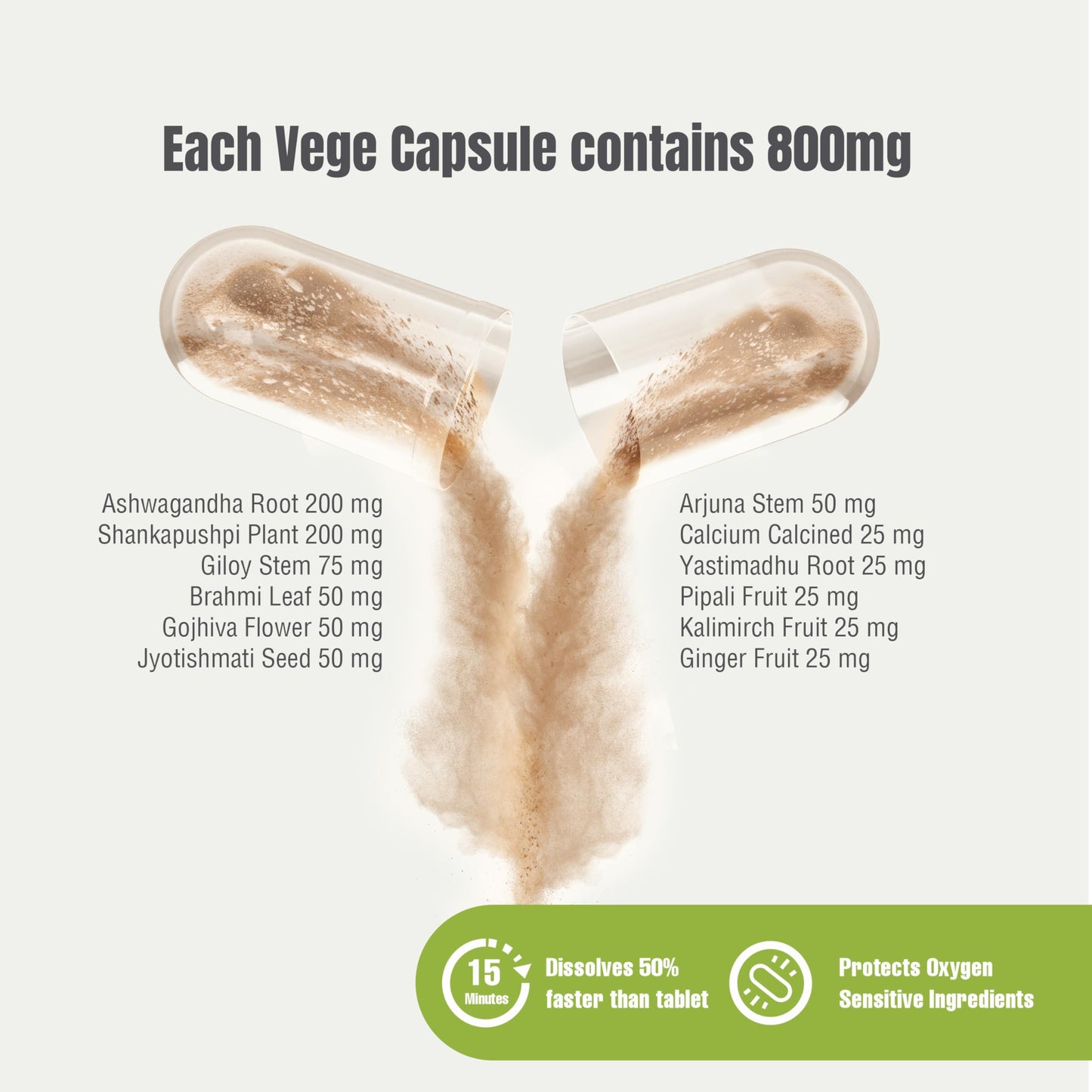 Herbsforever Stress Ez Mind Focus Supplement 90 Capsules