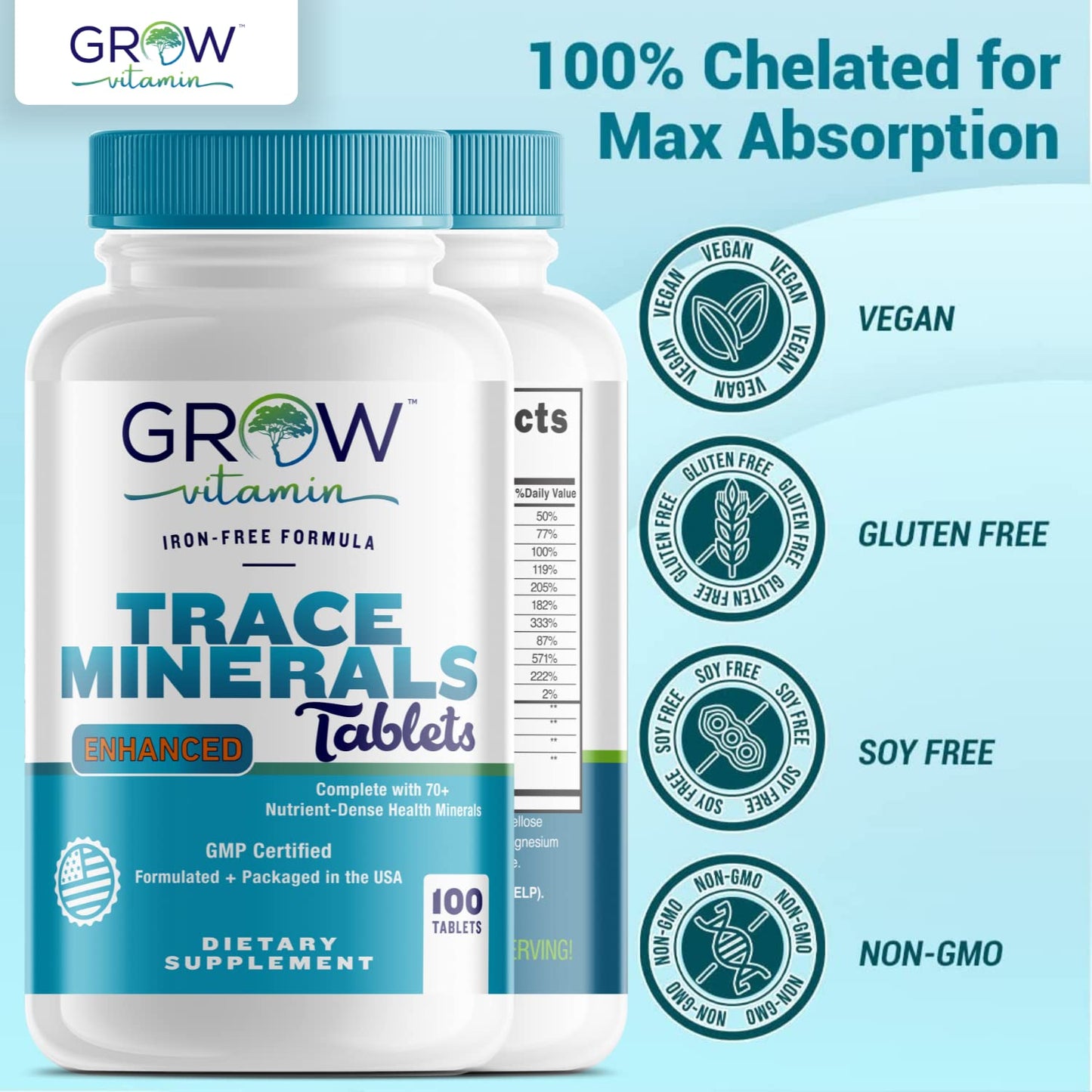 Grow Vitamin Trace Minerals Enhanced Complex Tablet, 100 Tablets