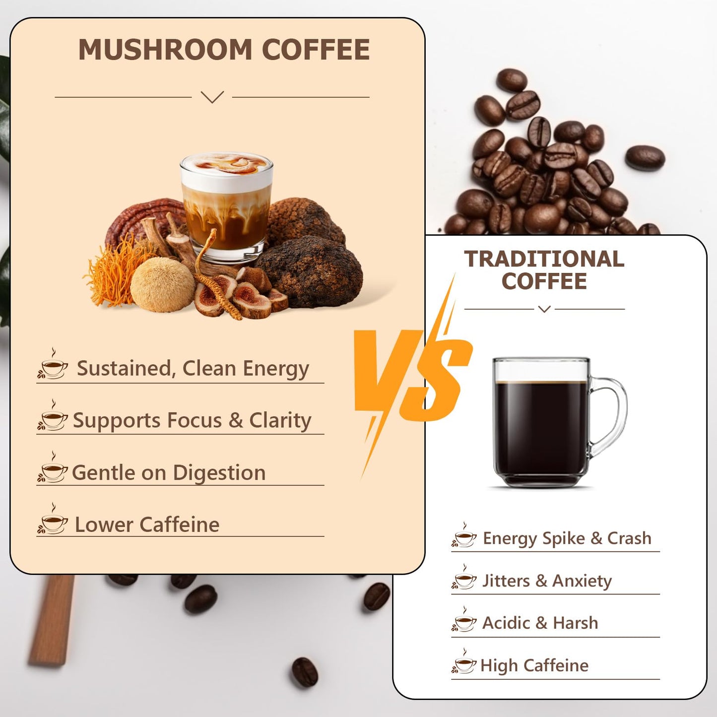 Healliance Organic Instant Mushroom Coffee Powder – Lion’s Mane Adaptogenic Blend, 4.23 oz