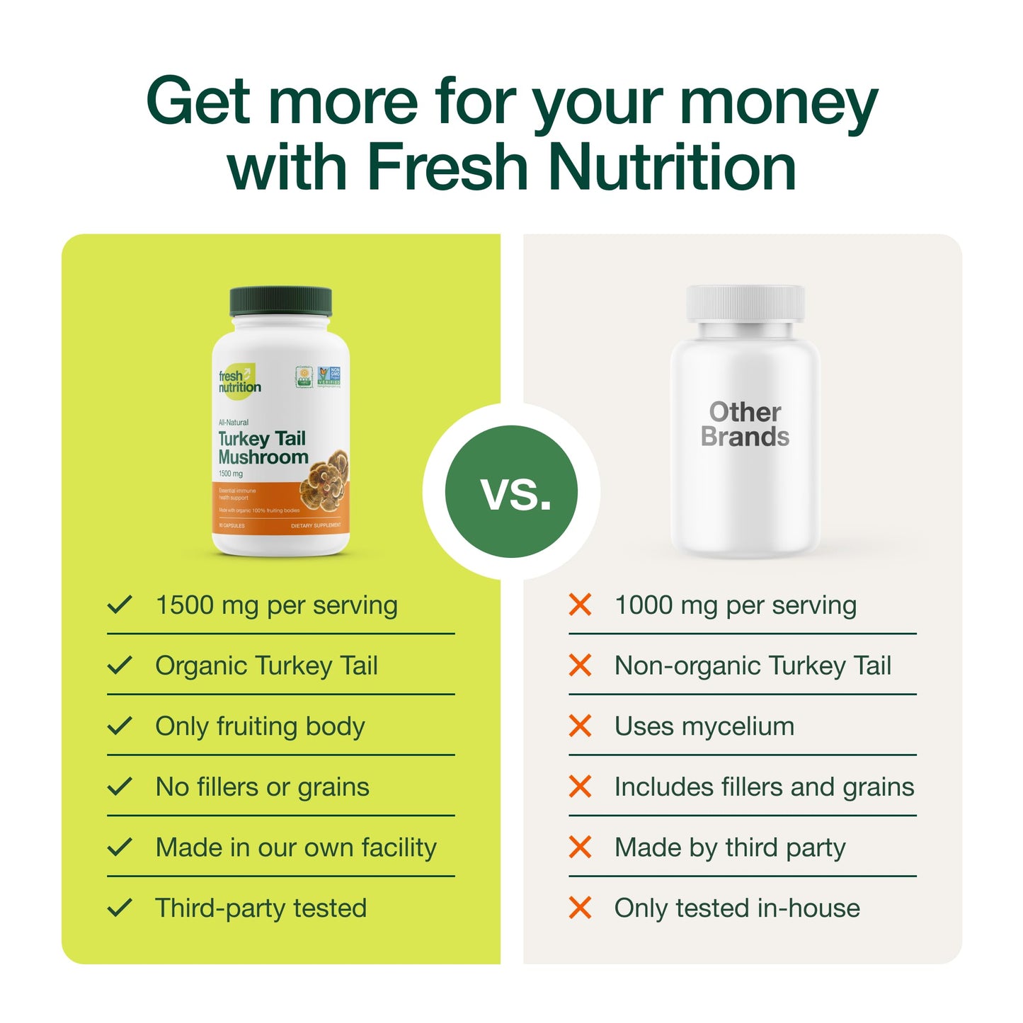 Fresh Nutrition Organic Turkey Tail Mushroom Extract Supplement Capsules, 180 Capsules
