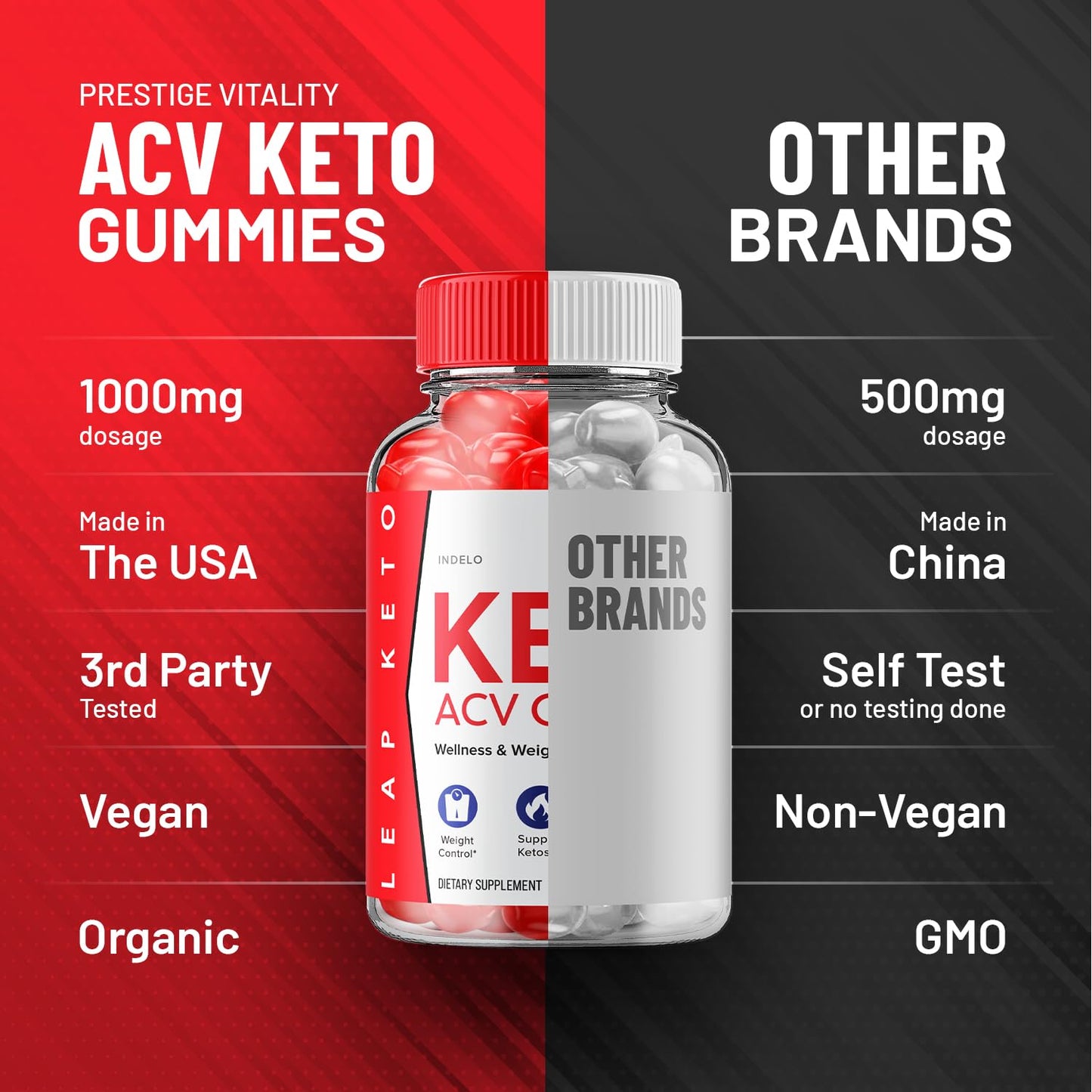 Indelo Leap Keto ACV Gummies Advanced Formula Plus Weight Management Apple Cider Vinegar, 120 Gummies