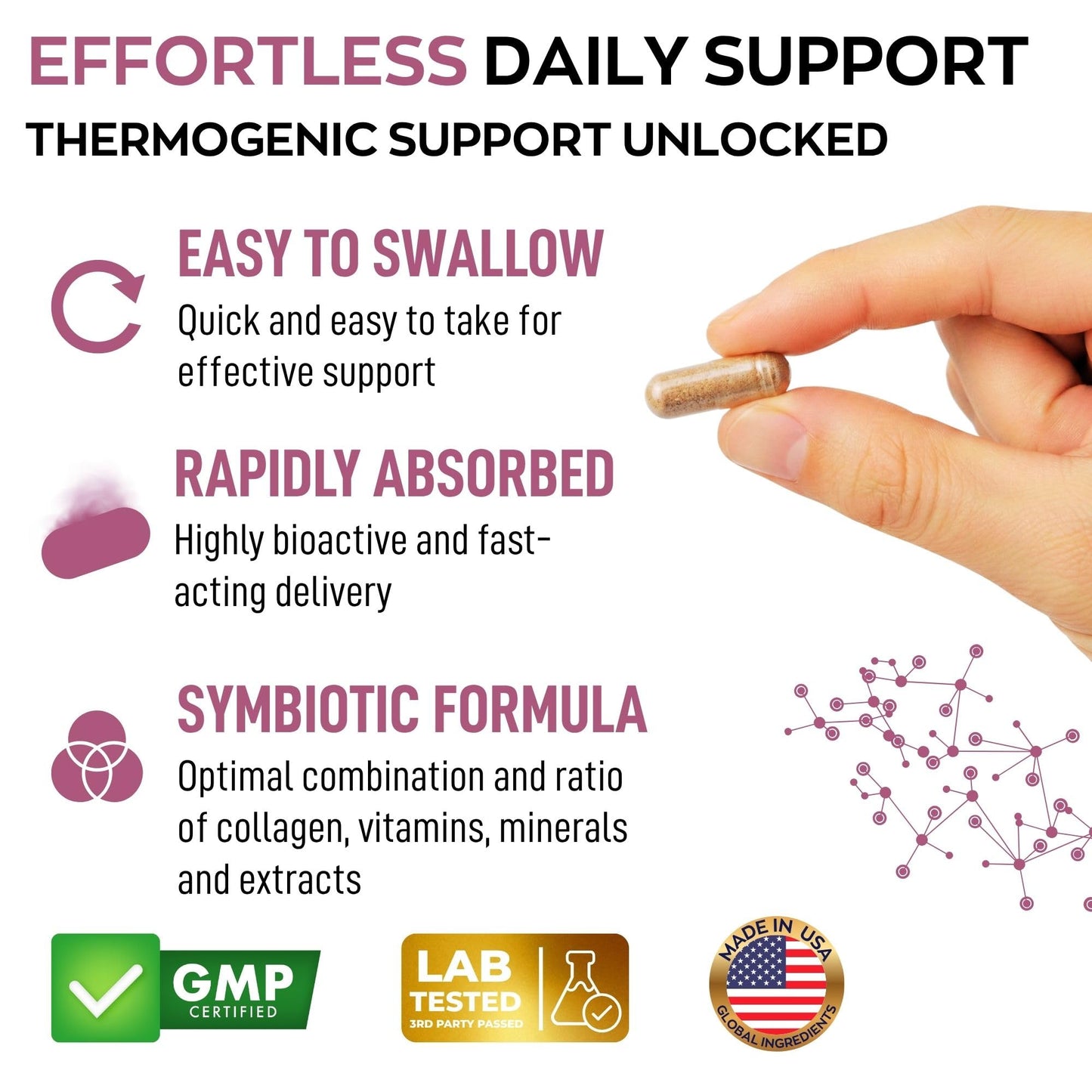 Granions Thermogenic Hydrolyzed Collagen Burn Multi Collagen Peptides Capsules, 90 Count