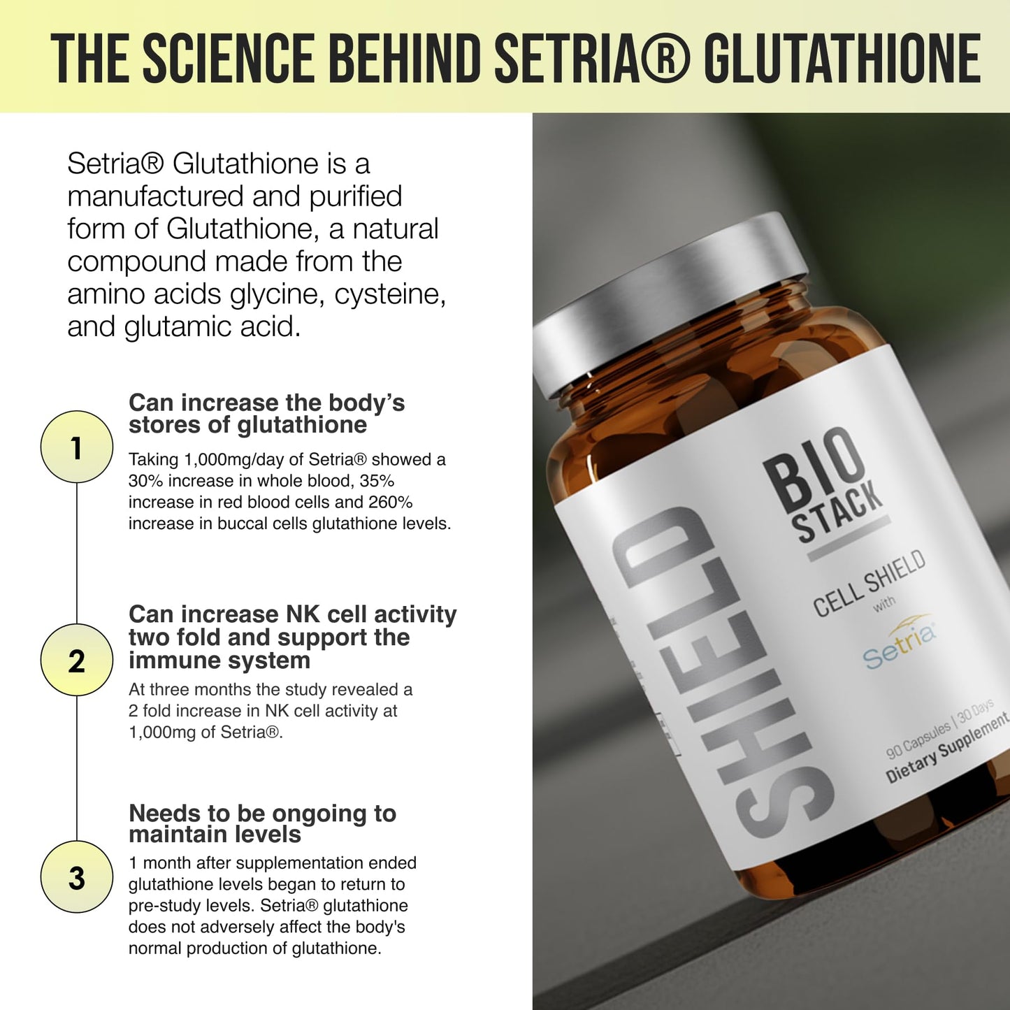BIOSTACK Cell Shield with Setria Glutathione 90 Capsules