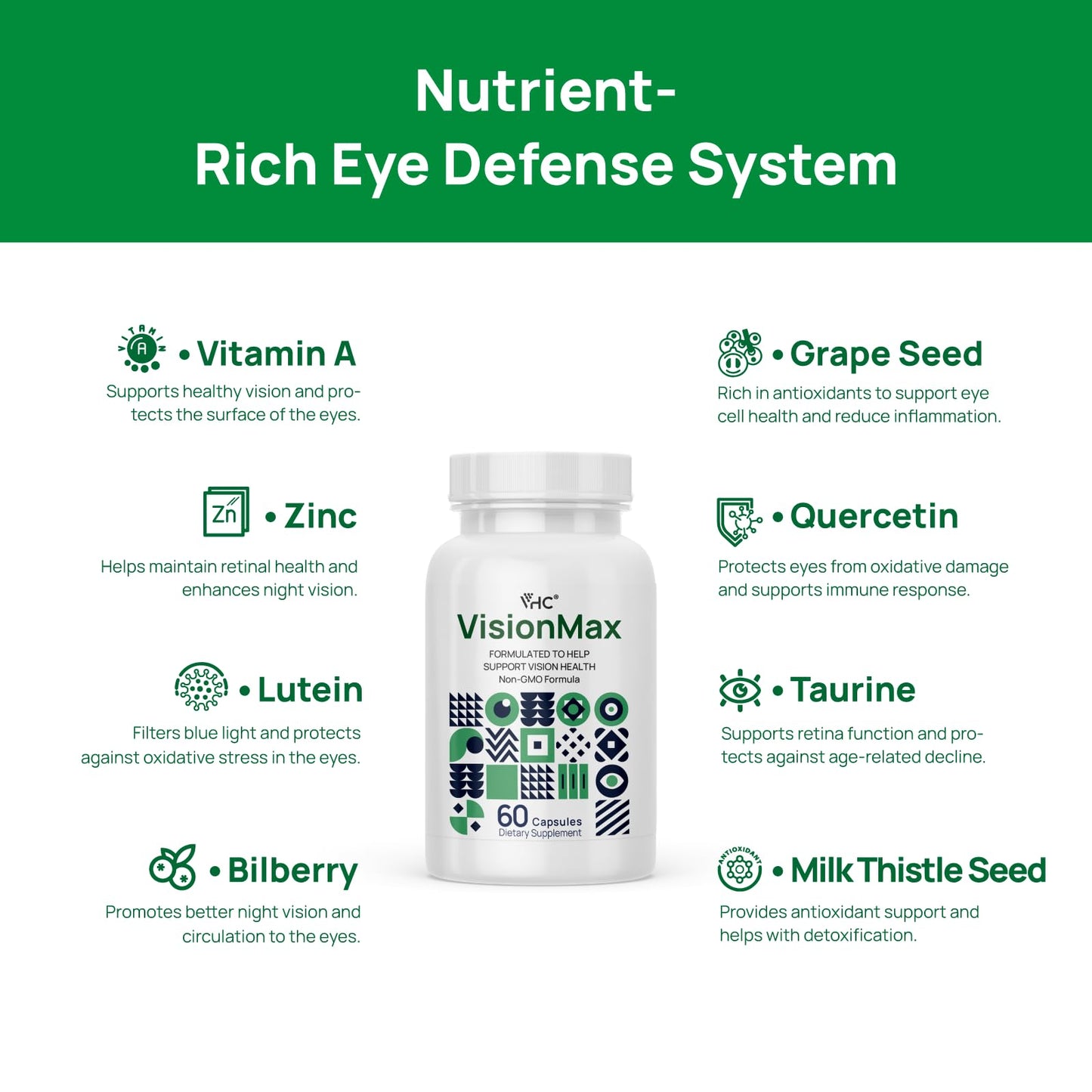 VHC Eye Vitamins with Lutein Bilberry Zinc 10 in 1 Supplements Capsules 60 Count