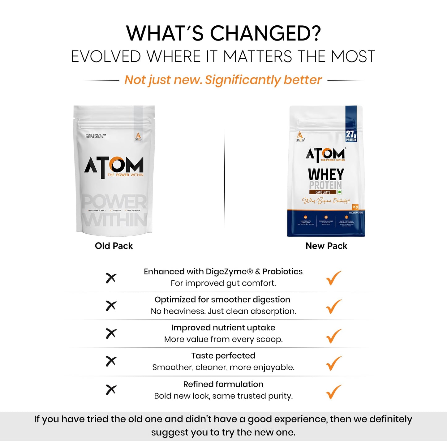 Asitis Nutrition AS-IT-is Atom Whey Protein Powder, 35 Servings