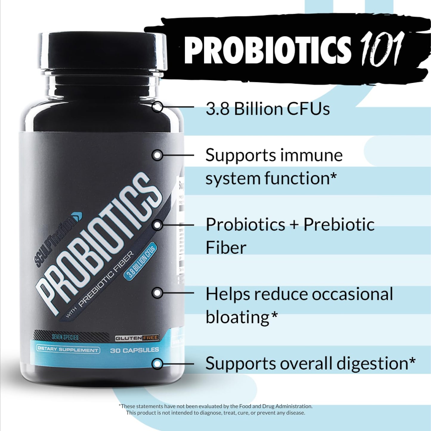 Sculpt Nation Premium Probiotics Digestive & Gut Health Support Capsules 30