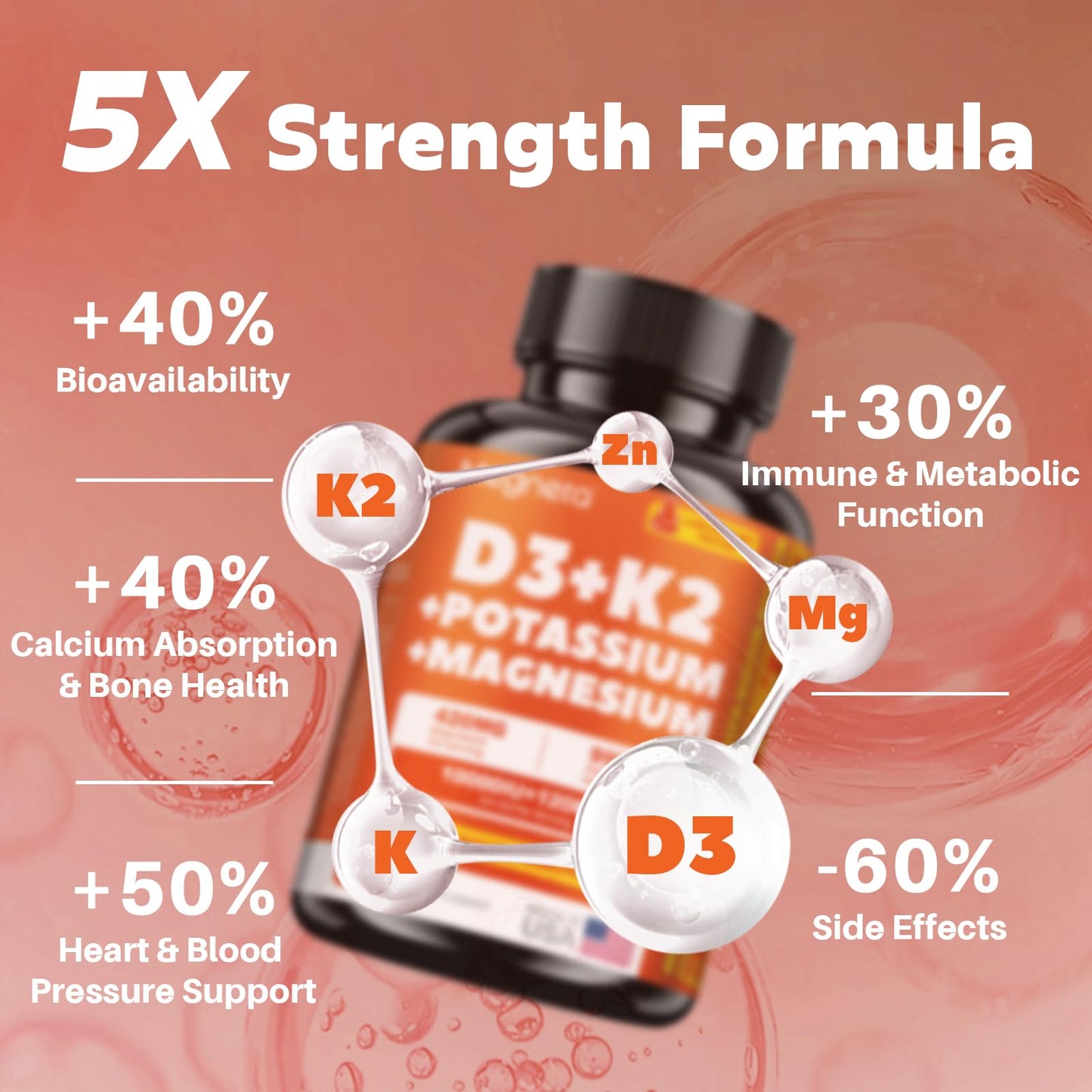 MEGNETA Vitamin D3 K2 (MK-7) 10,000 IU with Magnesium Glycinate & Potassium Supplement - Systemic Complex for Bone, Muscle, Heart, Immune, Energy & Sleep Support – High Absorption, 60 Capsules