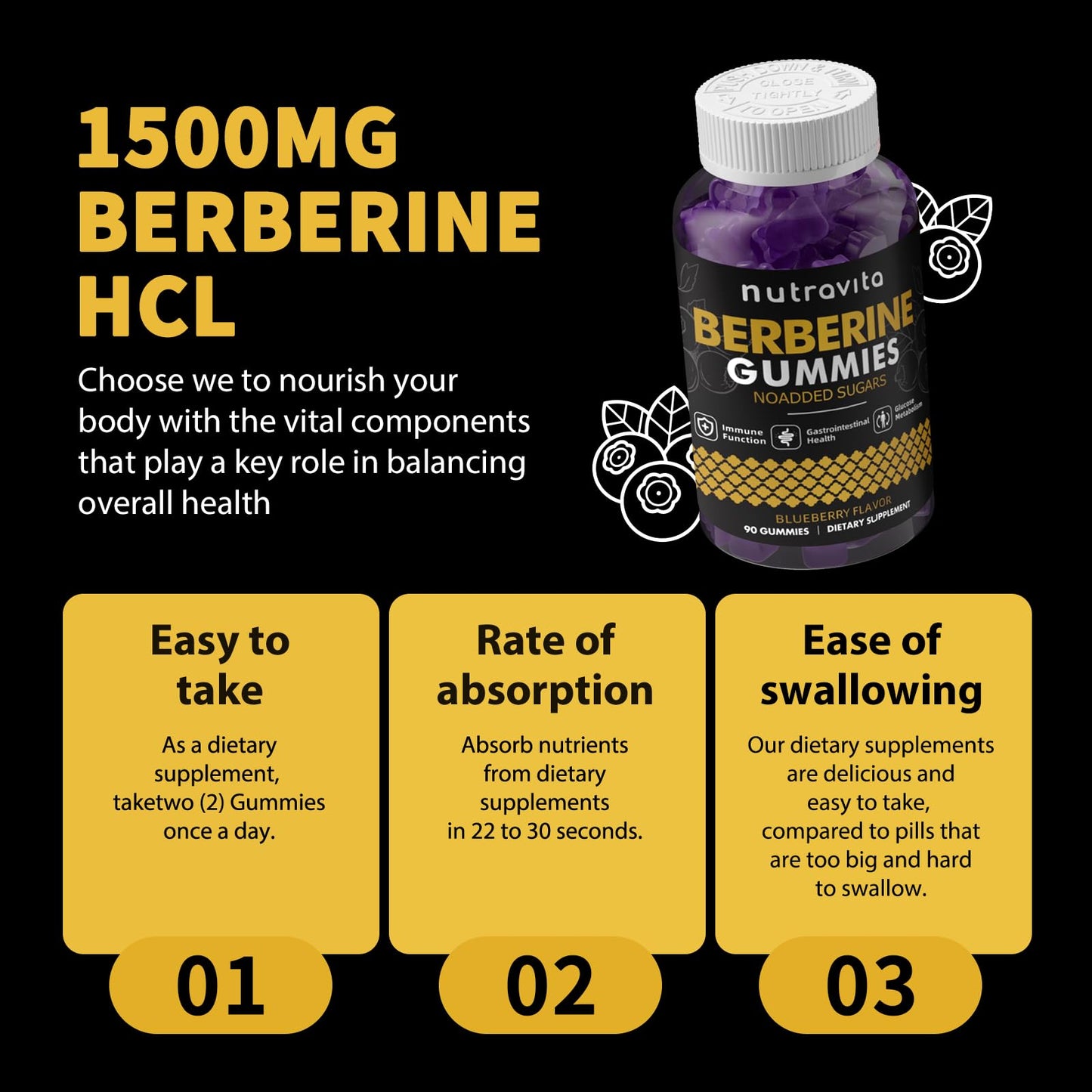 Nutravita Berberine Gummies with Ceylon Cinnamon 1500mg High Potency Berberine HCL, Sugar Free Organic Blueberry Flavor, 180 Gummies