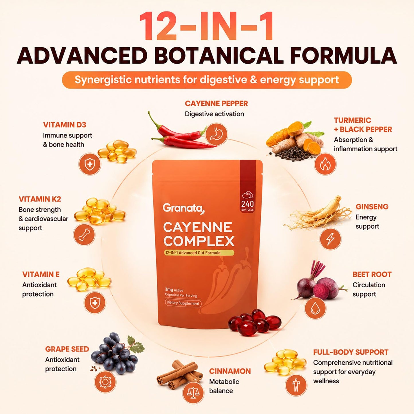 LumiLight Granata Cayenne Pepper Softgels 240 Count
