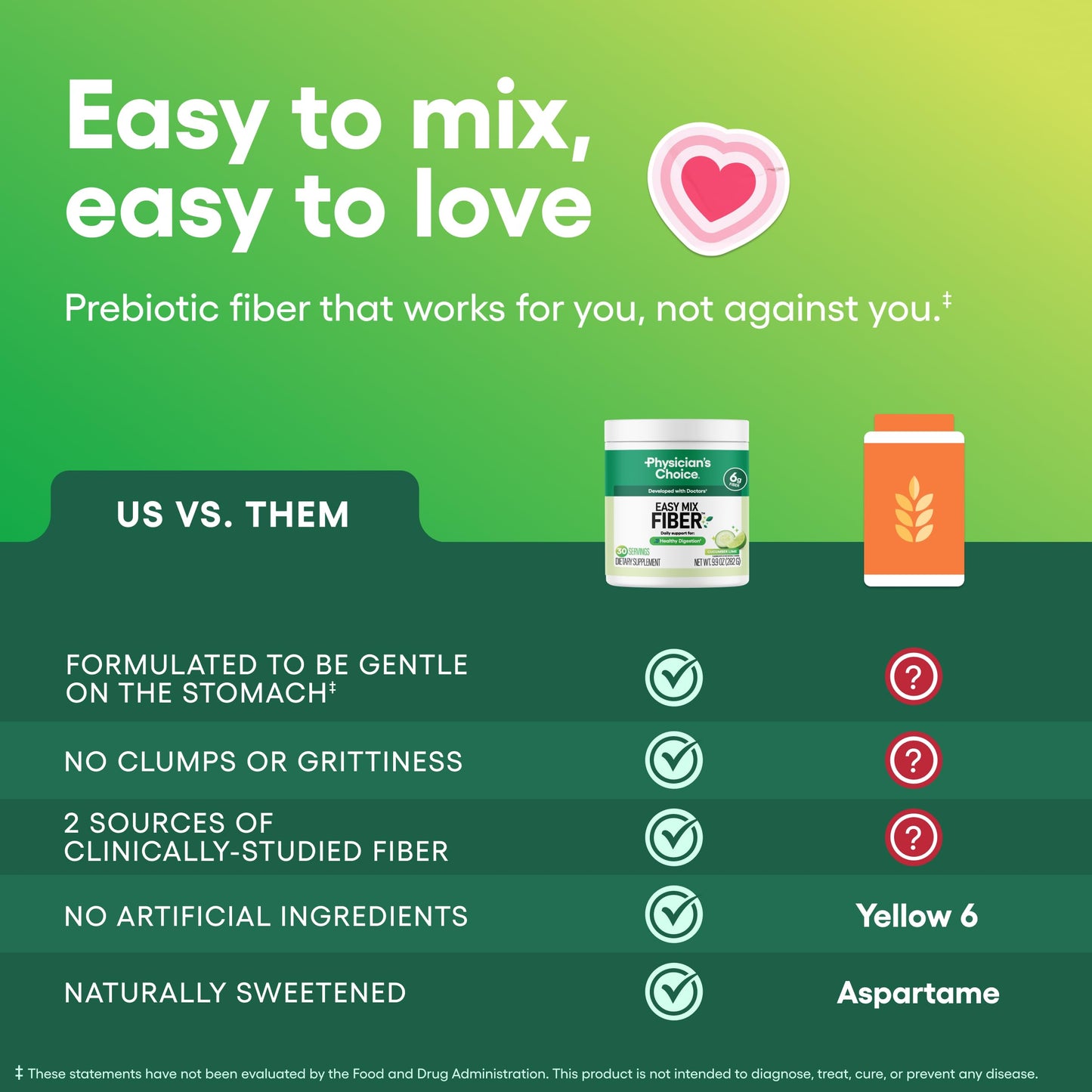 Physician's CHOICE Easy Mix Fiber for GLP-1 Support - No Grit - Daily Prebiotic Soluble Fiber Powder Supplement for Women and Men - Cucumber Lime - 9.9 oz