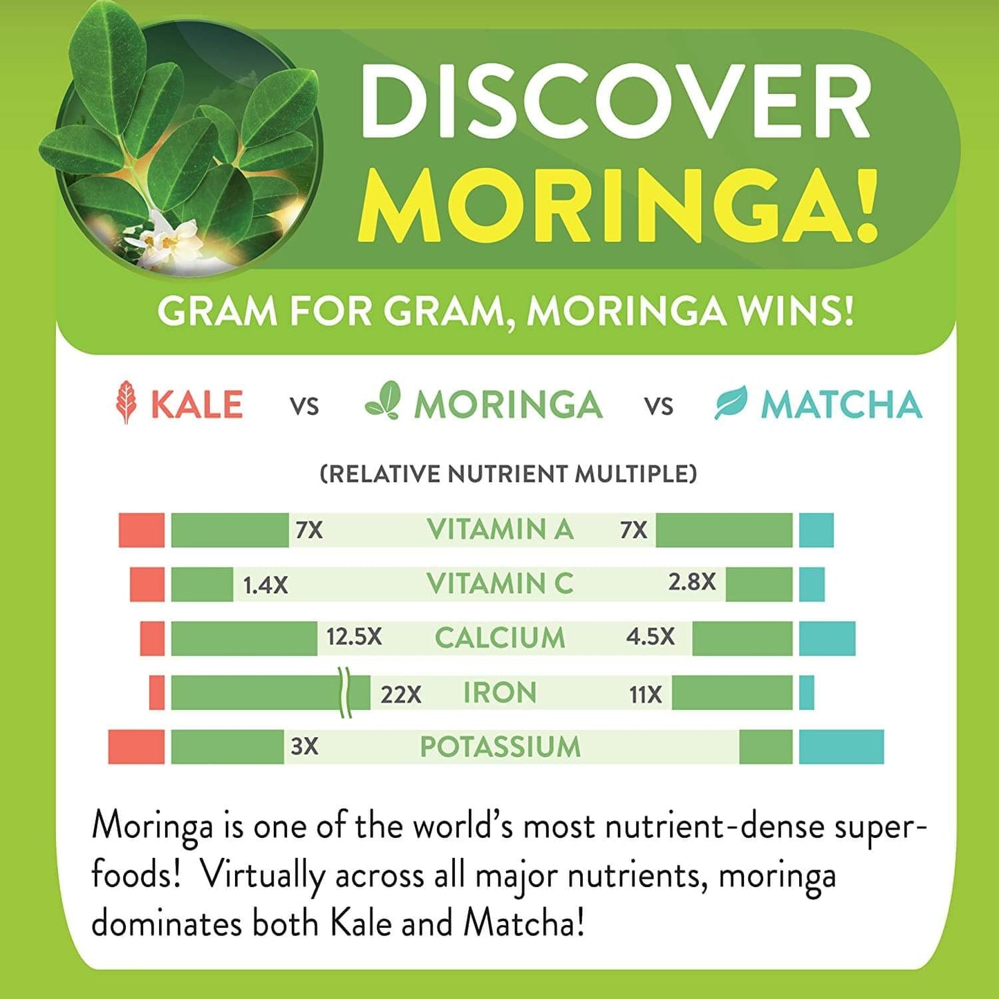 Moringa Energy Life Moringa Extra Strength Capsules 120 Capsules