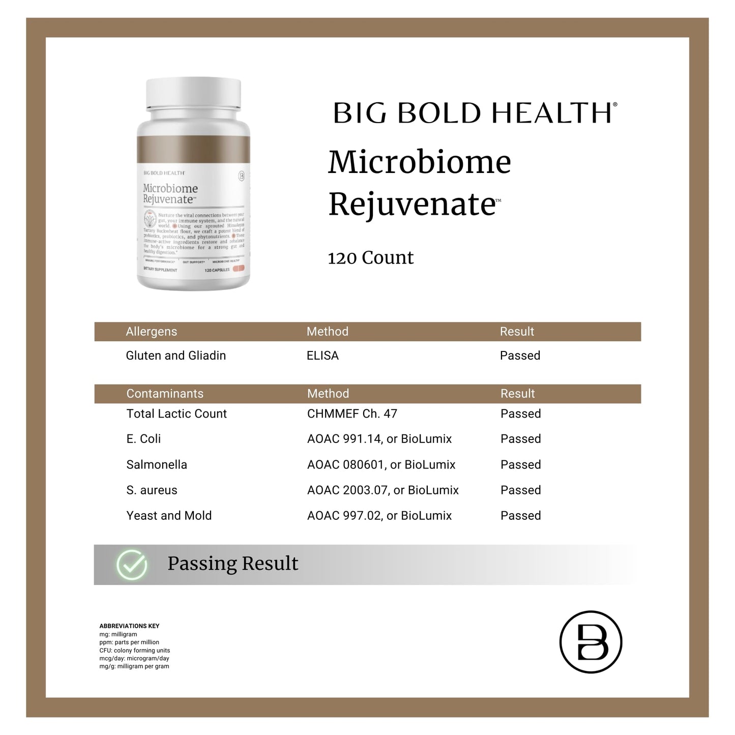 BIG BOLD HEALTH Microbiome Rejuvenate Prebiotic + Probiotic Supplement for Gut Health & Immune Support with Himalayan Tartary Buckwheat Gluten-Free Capsules, 120