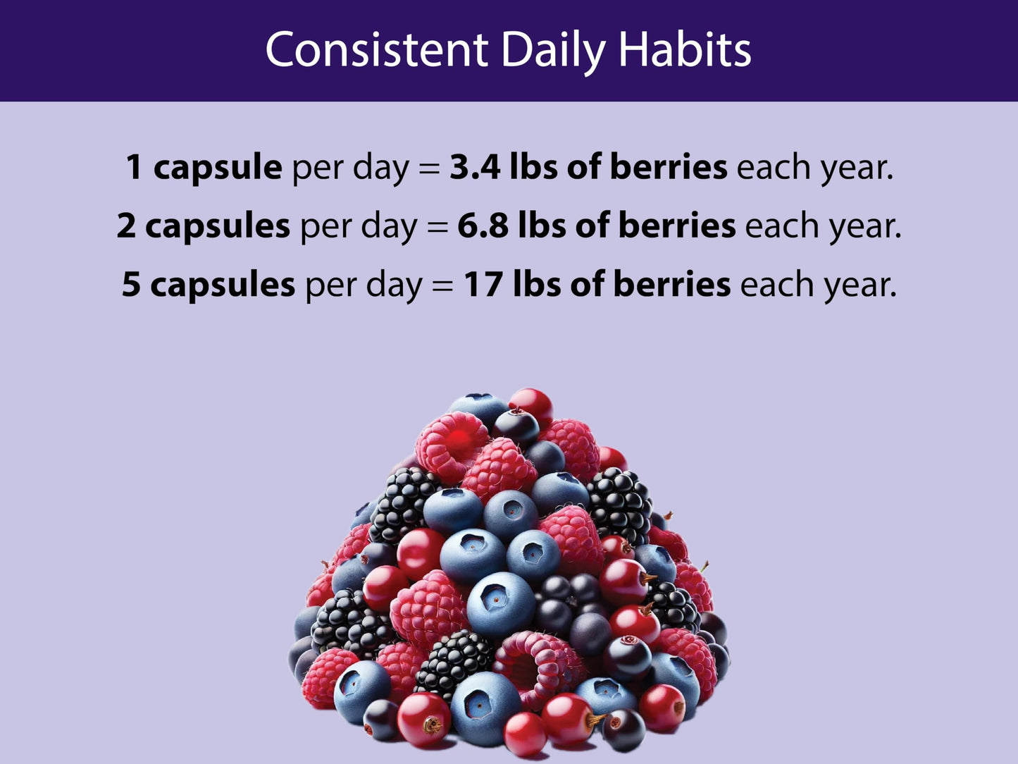 KOYAH Organic Berry Blend 60 Capsules