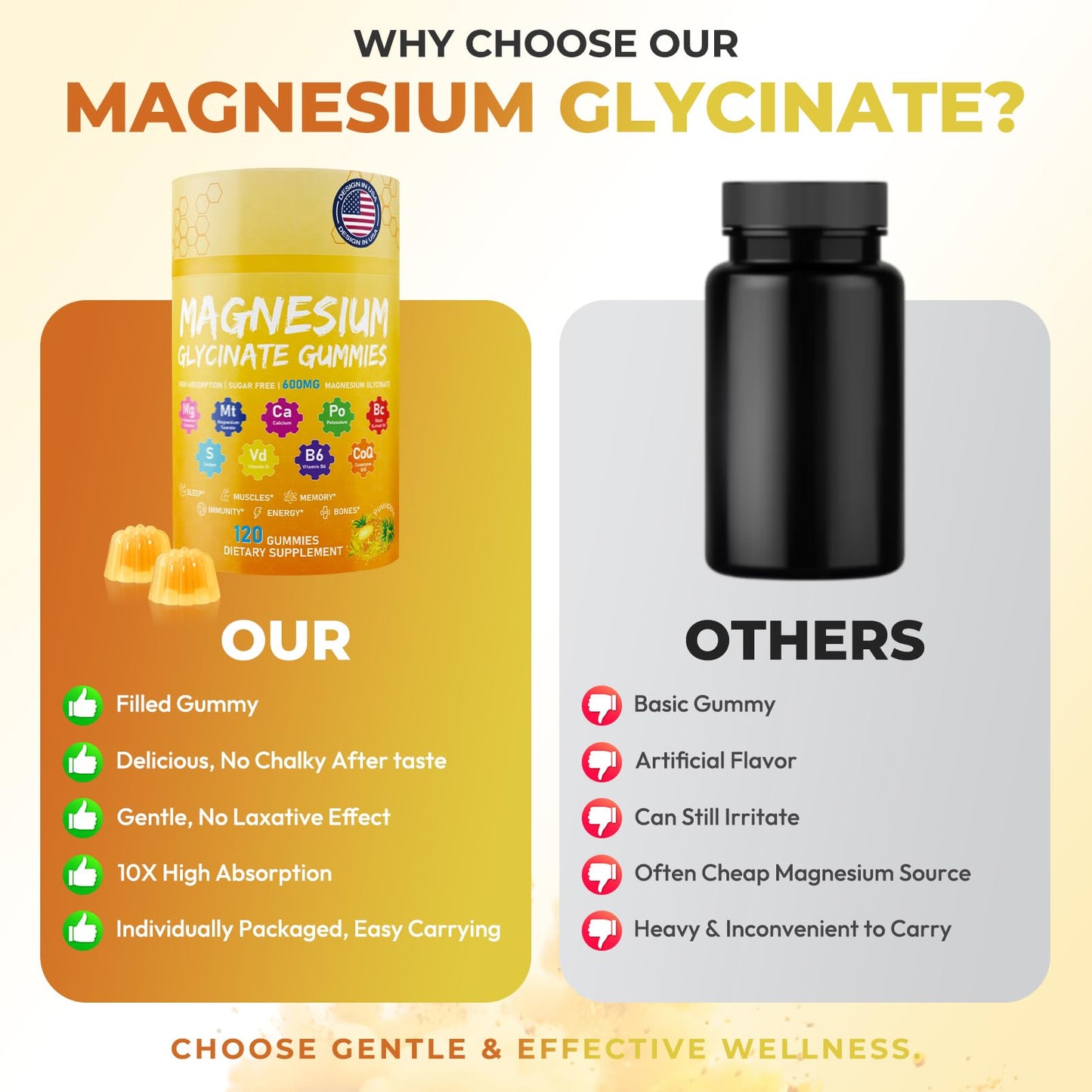 Xytora Magnesium Glycinate Gummies 600mg, Pineapple Flavor, Sugar Free, Vegan & Non-GMO, 120 Count