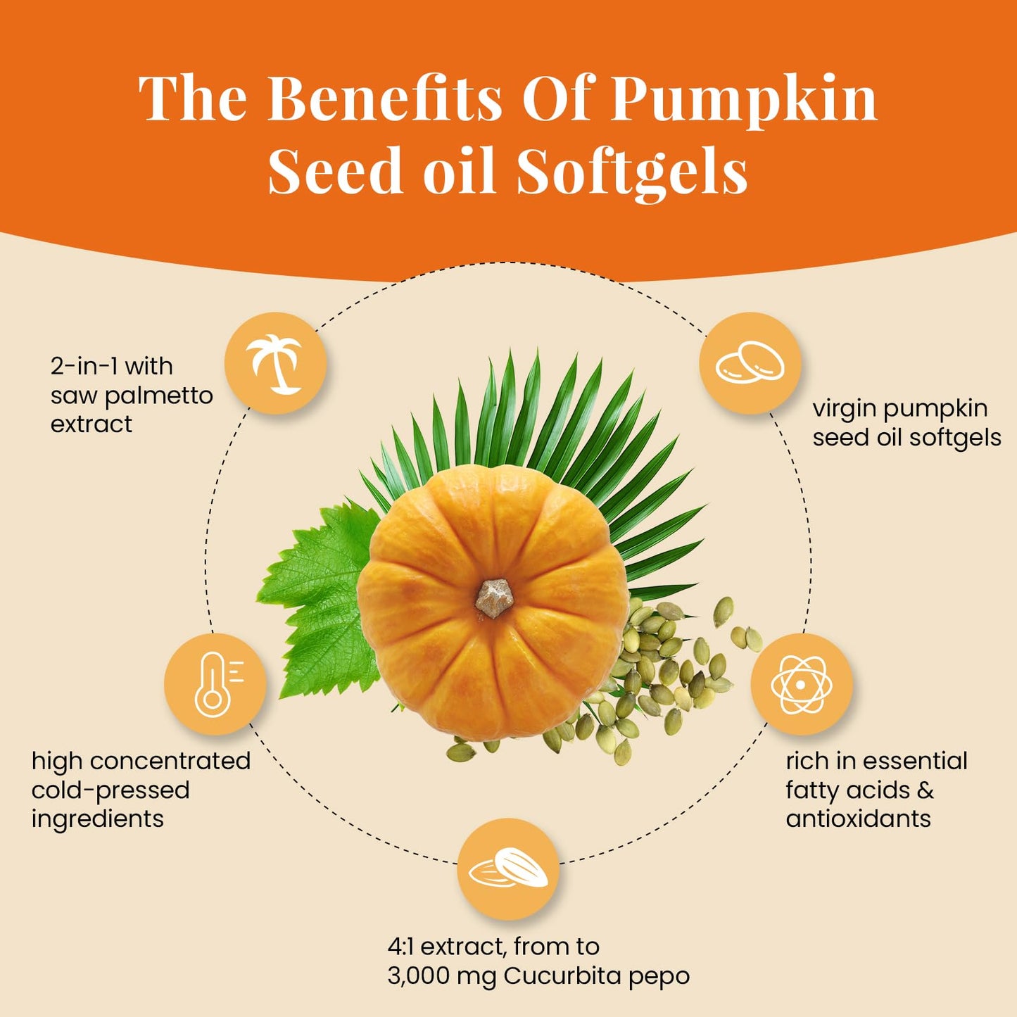 JulyDeer Pumpkin Seed Oil with Saw Palmetto Softgels 180 Count