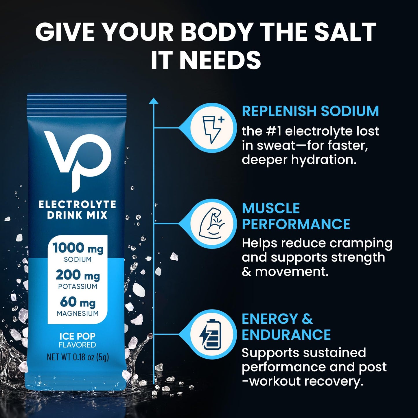 Venture Pal Electrolytes Powder Packets, 180 Count