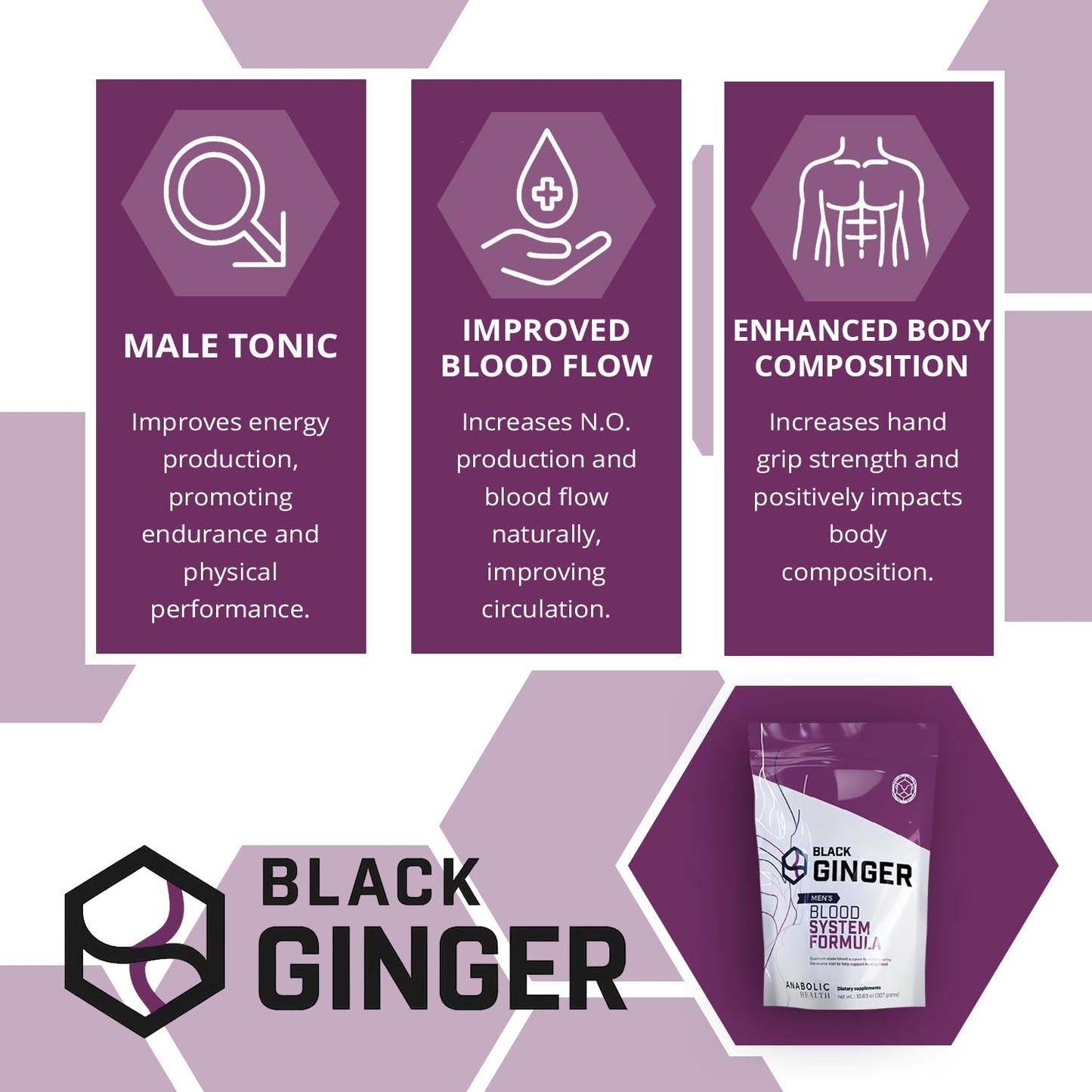 Anabolic Health Black Ginger Capsules – Men's Blood System Formula – Kaempferia Parviflora Thai Root, 150 Count