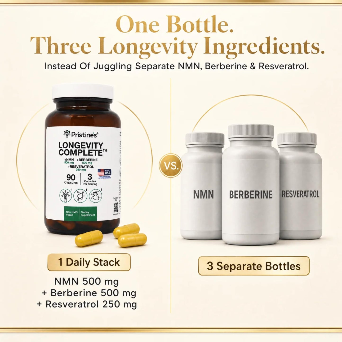 PRISTINE'S Longevity Complete Anti Aging NMN Complex - Advanced Cellular Support - NMN 500mg, Berberine 500mg, Resveratrol 250mg, Healthy Aging, Autophagy & NAD+ Support Capsules, 90 Count