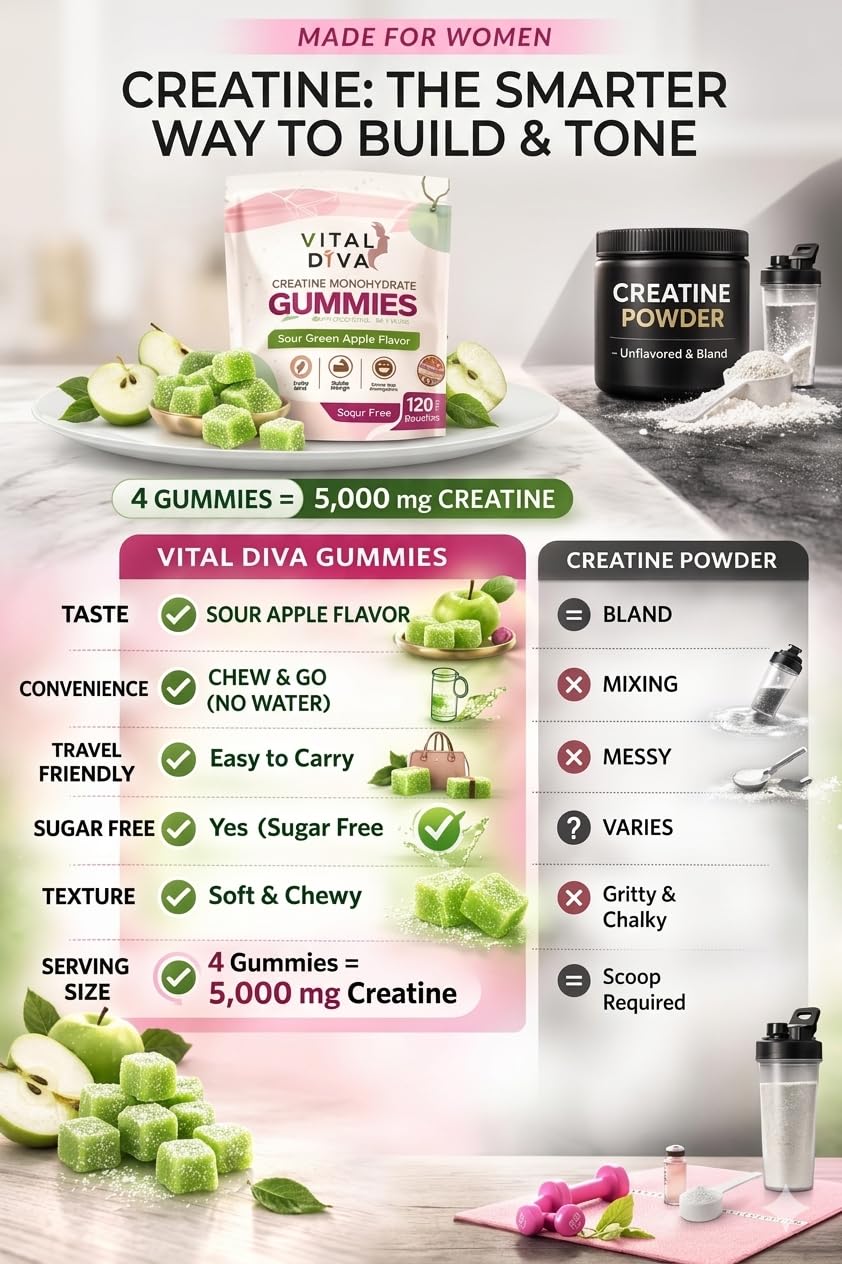 Vital Diva Creatine Monohydrate Gummies for Women, 120 Count