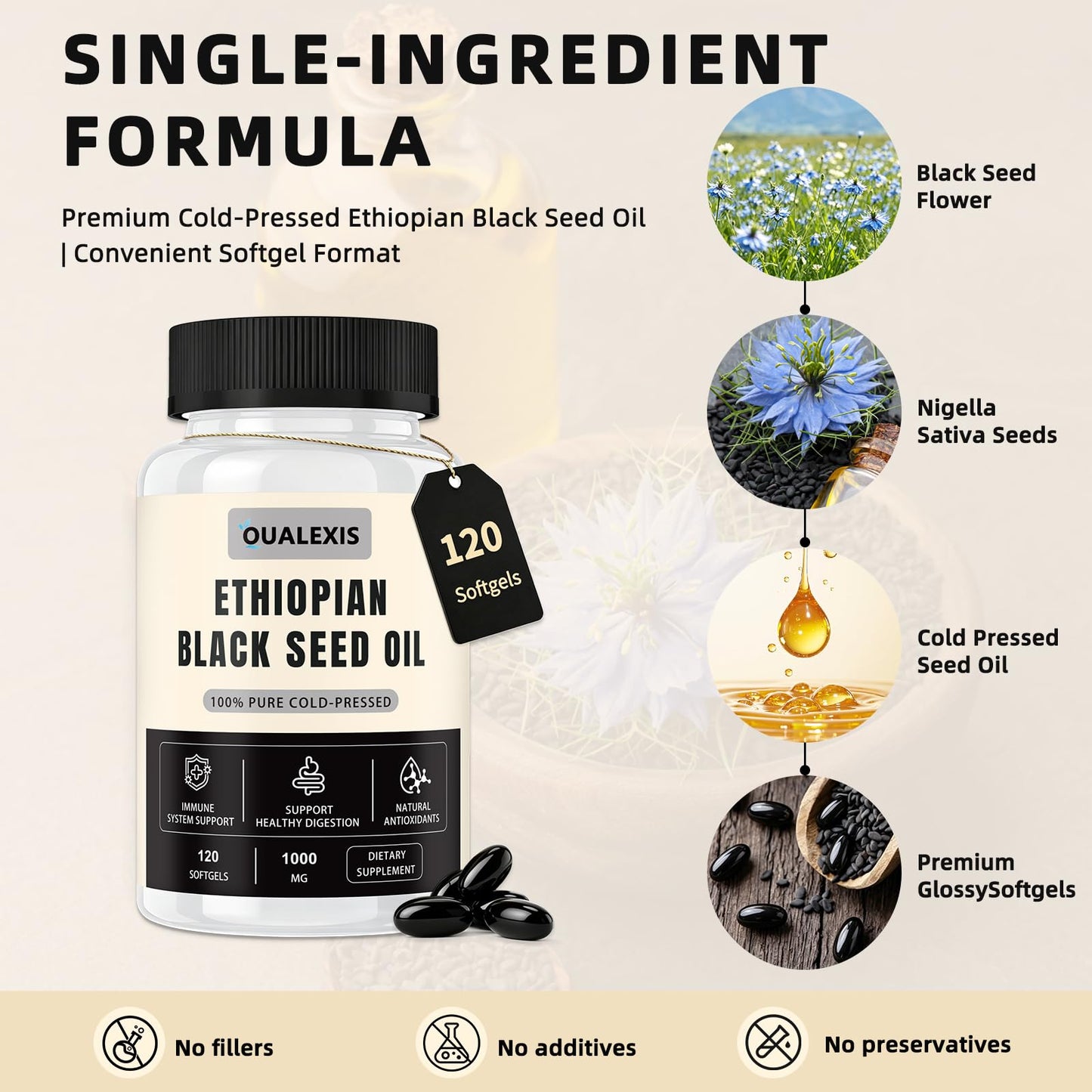 QualExis Ethiopian Black Seed Oil Softgels 120 Count