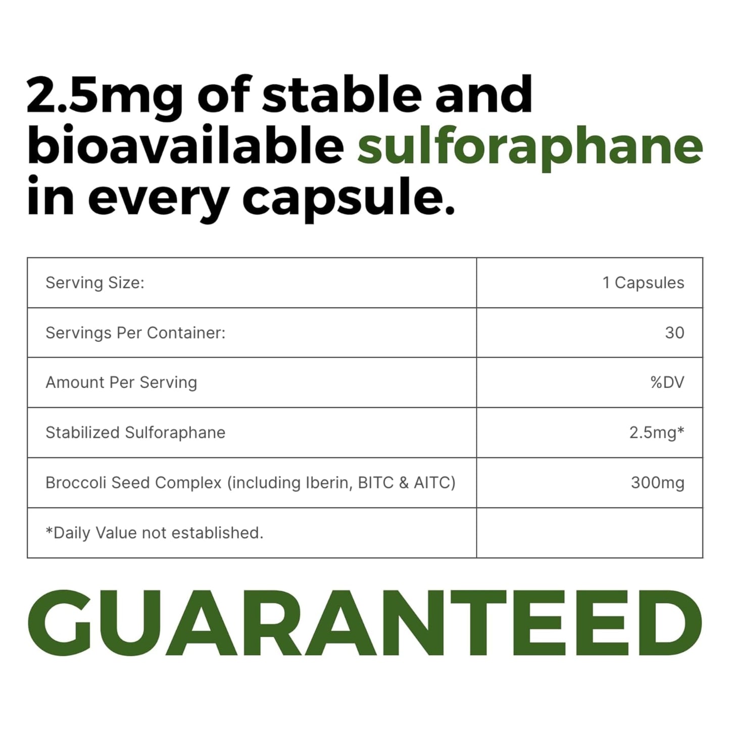 BrocElite Mara Labs Kids Broccoli Supplement with Naturally Stabilized Sulforaphane Extract for Children, No Glyphosate Residue, 30 Capsules