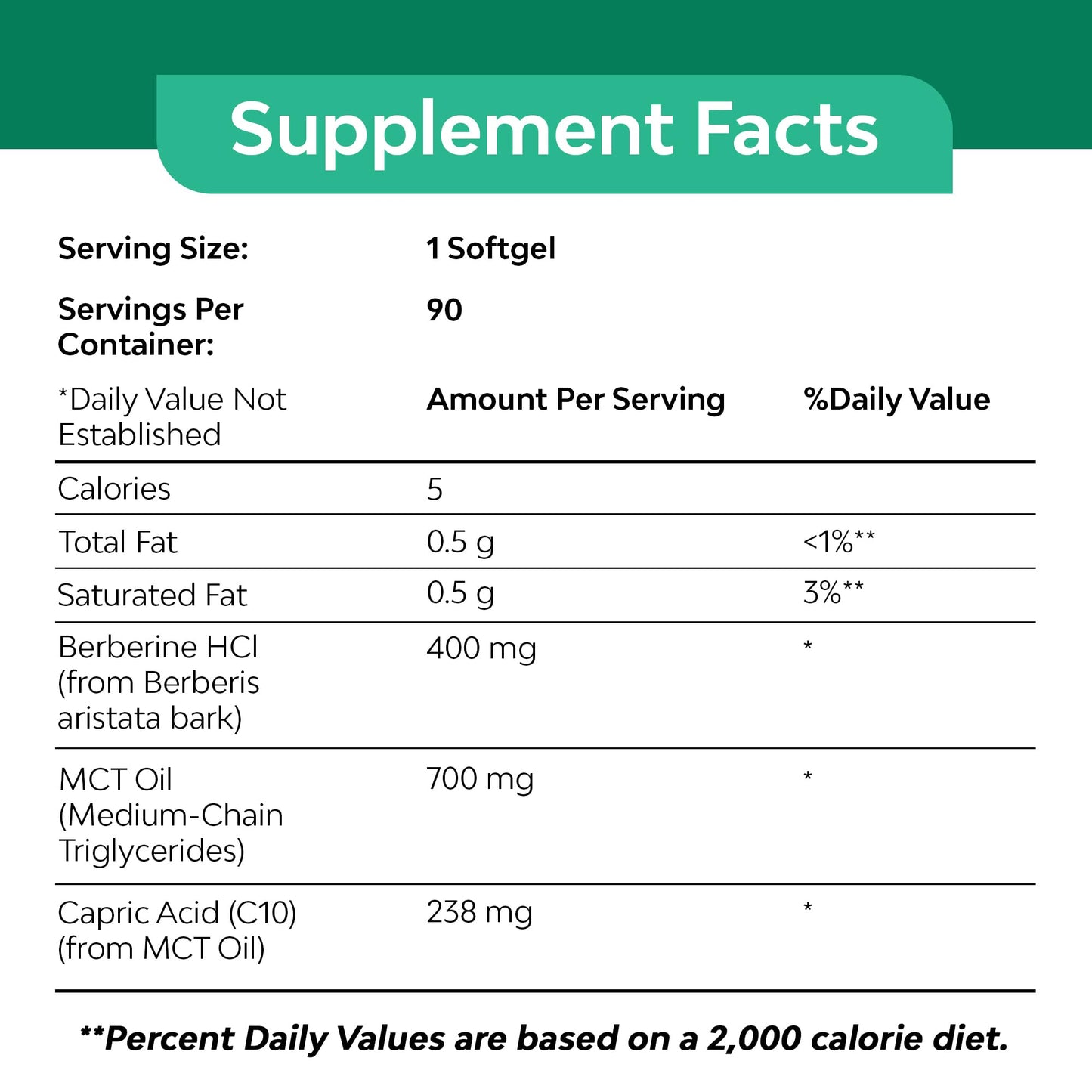 Best in Nature Berberine 400mg 90 Softgels
