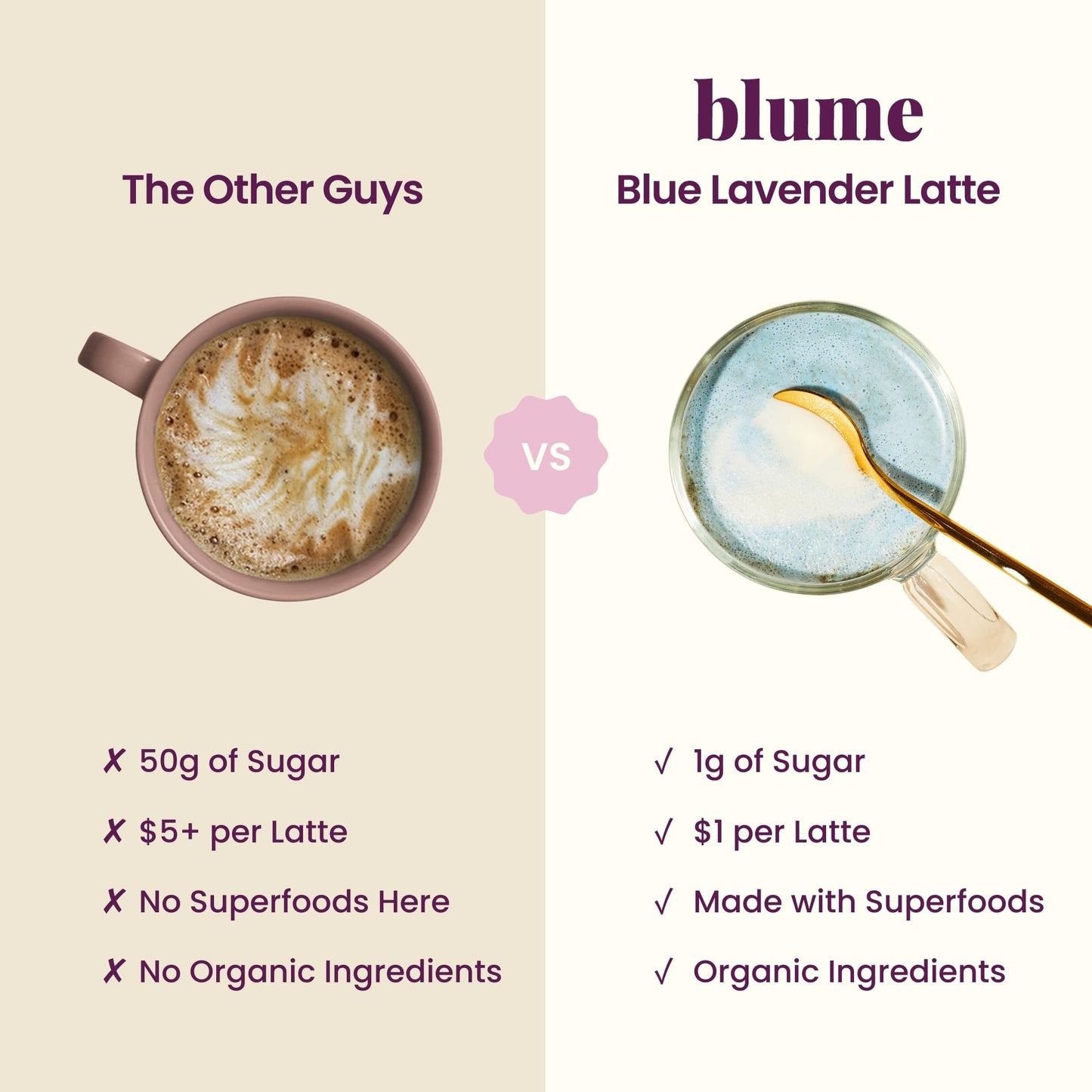 Blume Blue Lavender Superfood Latte Powder, 3.5 oz