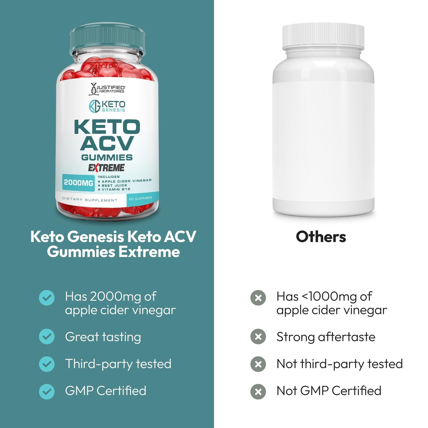 Justified Laboratories Keto Genesis Keto ACV Gummies Extreme 300 Count