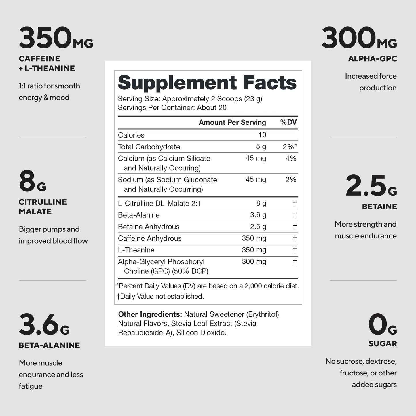LEGION Nitric Oxide Preworkout Powder, 16.7