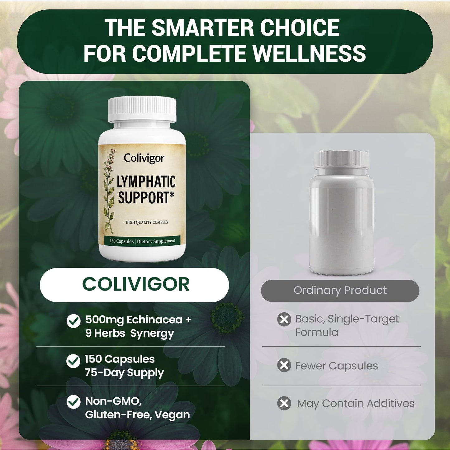Colivigor Lymphatic Drainage Supplements Capsules, 150 Capsules