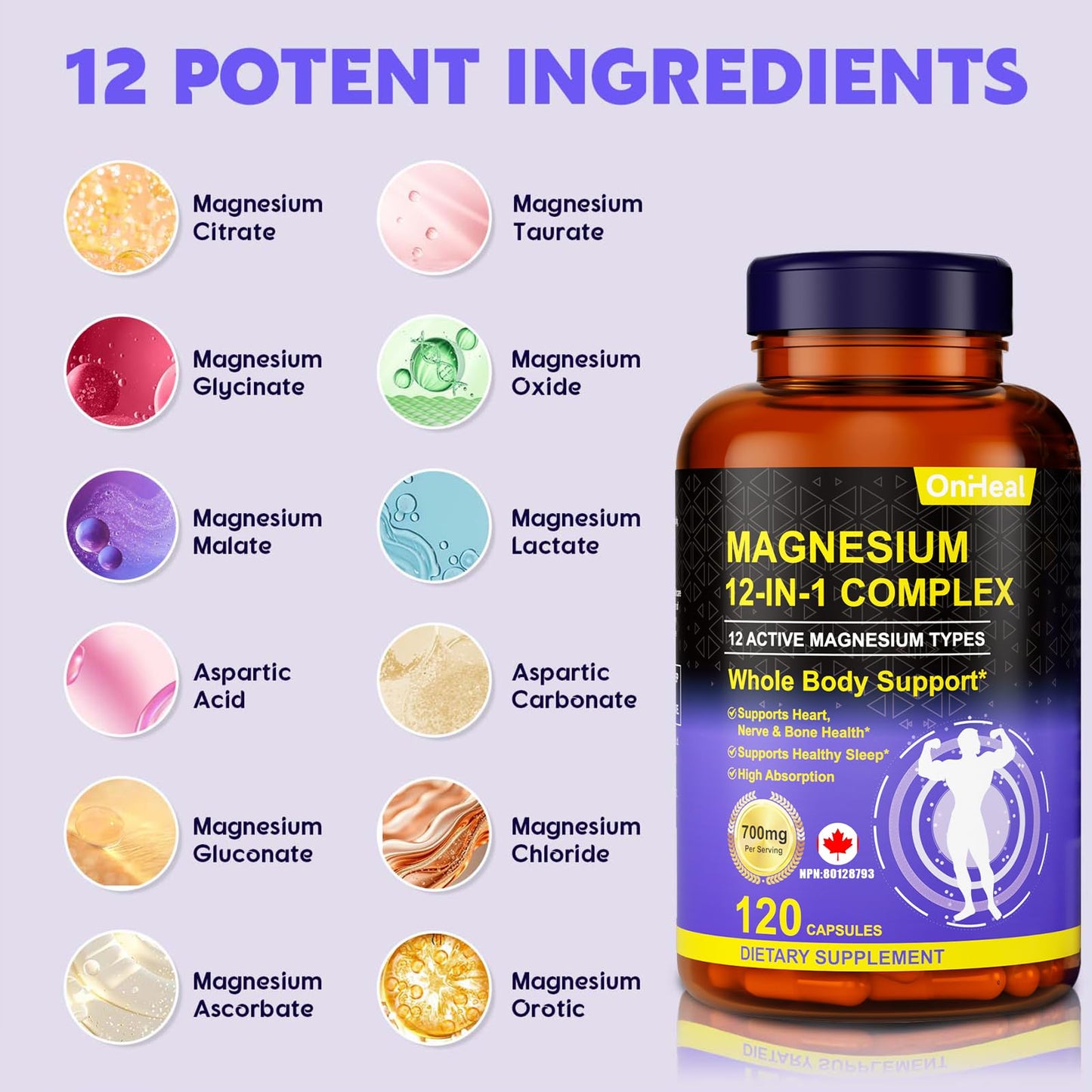 LABJD Magnesium 700mg 12-in-1 Complex Capsules, 120 Capsules