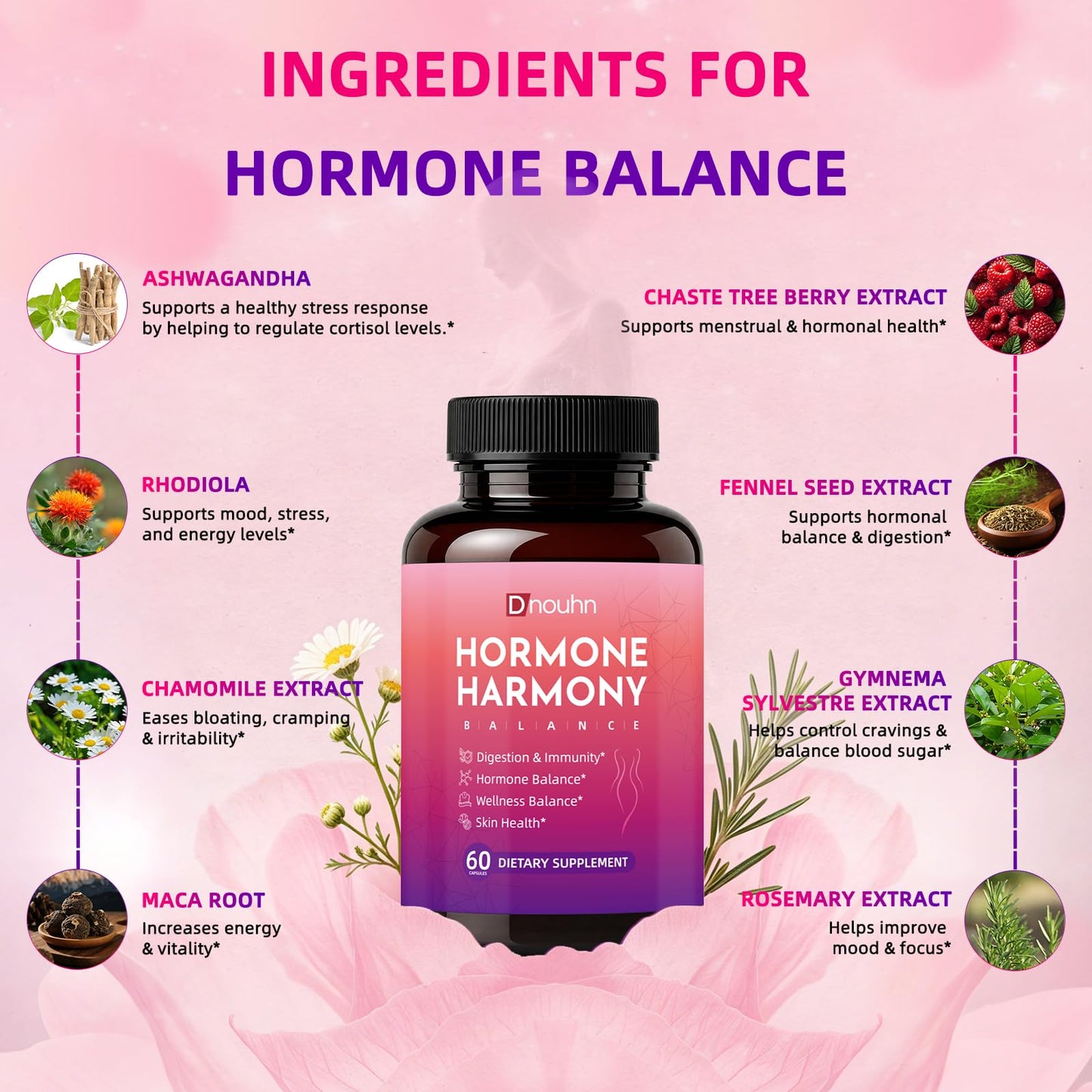 DNOUHN Hormone Harmony for Women – Natural Hormonal Balance Ashwagandha, Rhodiola, Support for Menopause Relief, Hot Flashes, Mood Swings Bloating Relief Capsules, 60 Count